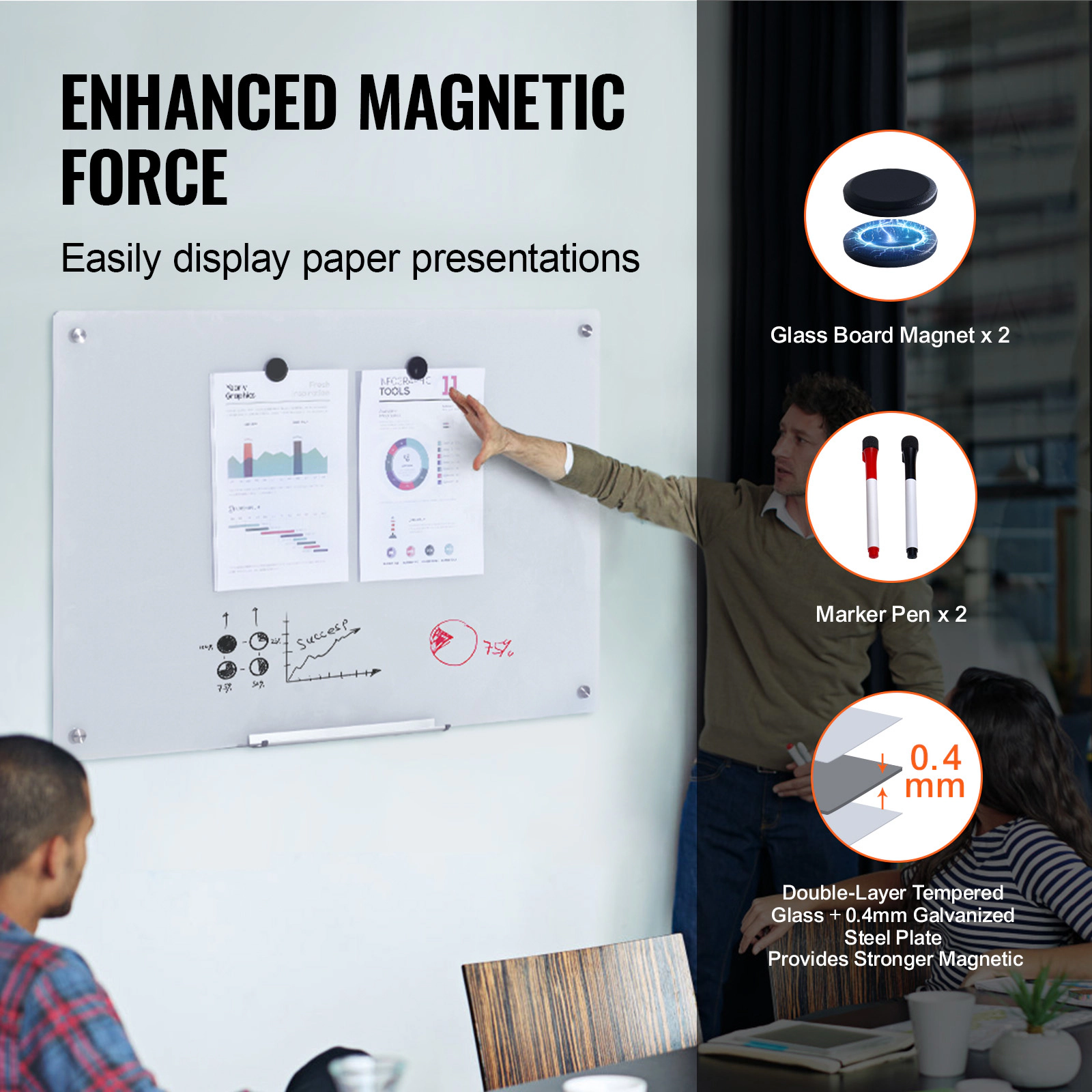 HONGGE 36 x 24 Inch Magnetic Glass Whiteboard, Frameless Wall-Mounted Dry Erase Board with Marker Tray