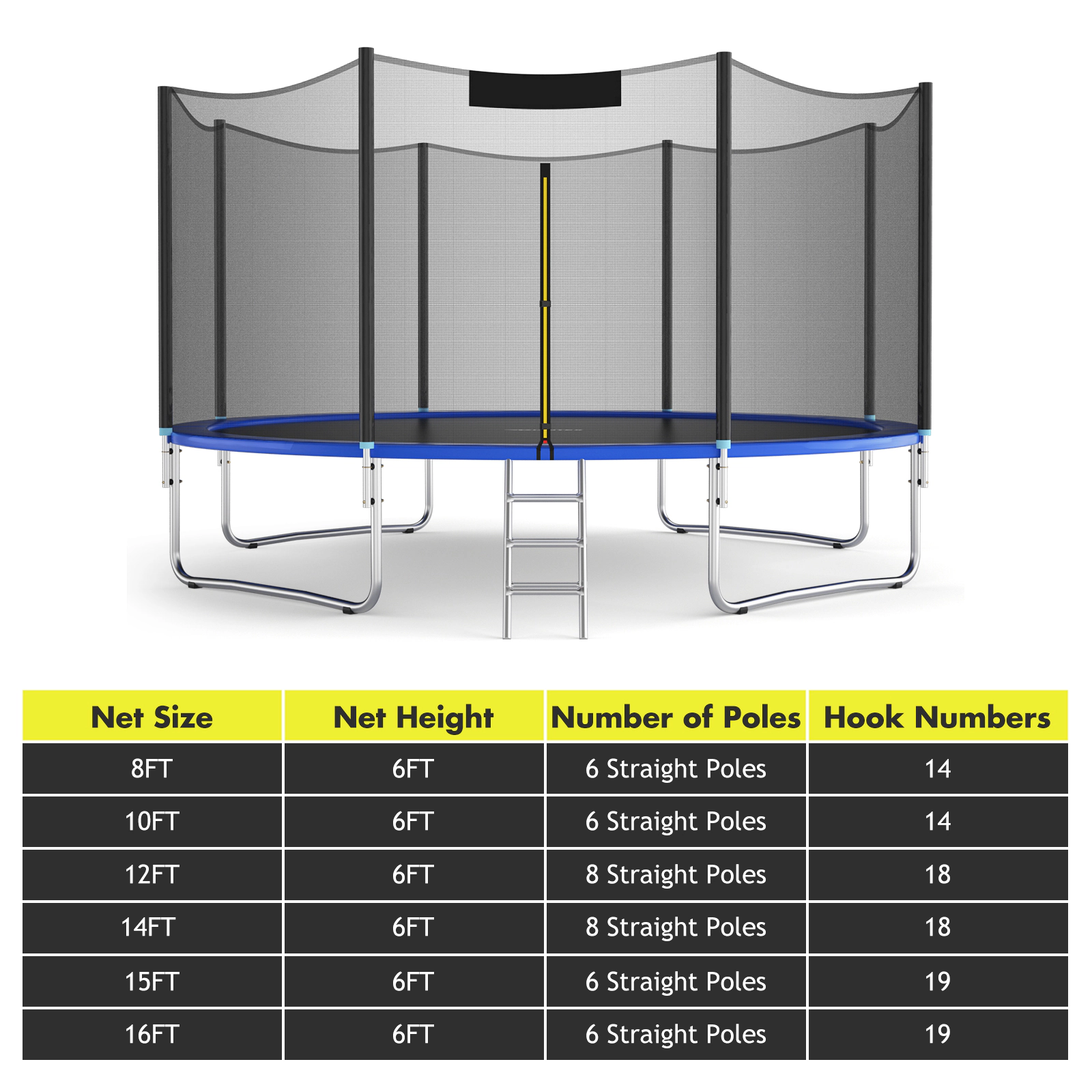 LJG Trampoline Replacement Protection Enclosure Net with Zipper