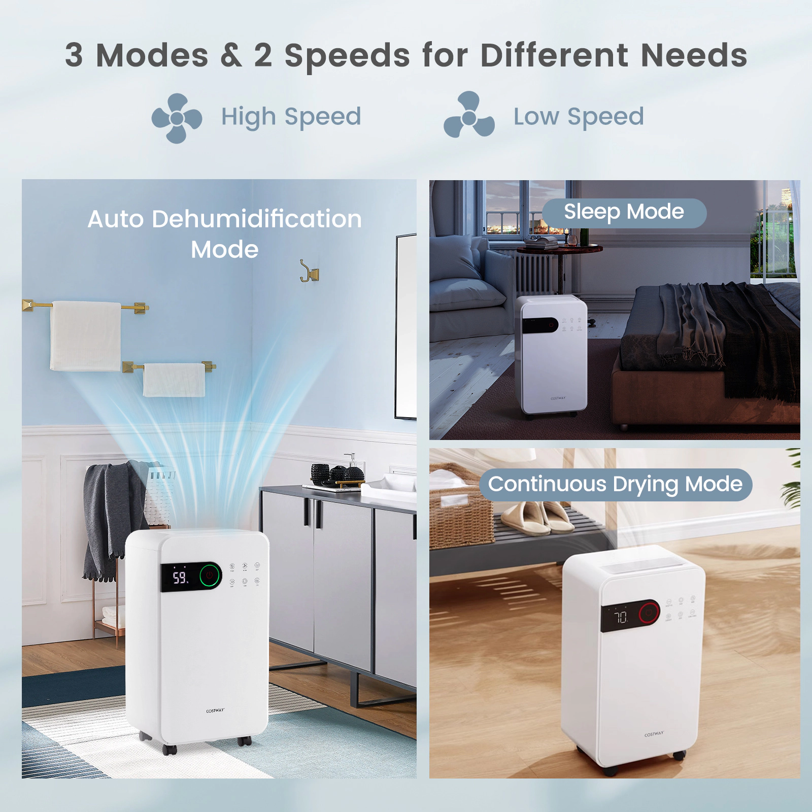 LJG 32 Pints Dehumidifier with Sleep Mode and 24H Timer for Home Basement