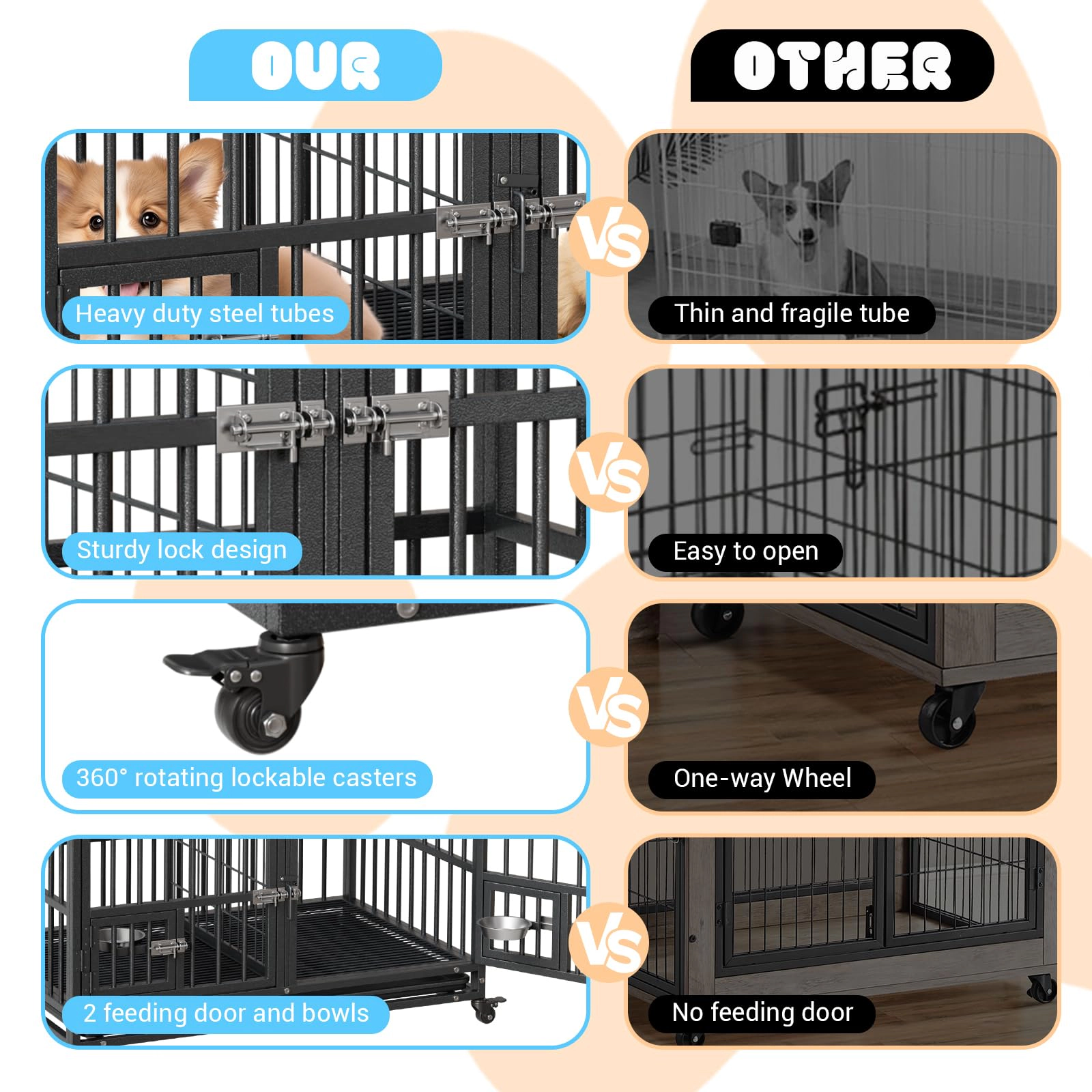 Heavy Duty Extra Large Metal Dog Crate with Roof Top, 2 Doors, Removable Tray & Wheels for High Anxiety Giant Breeds