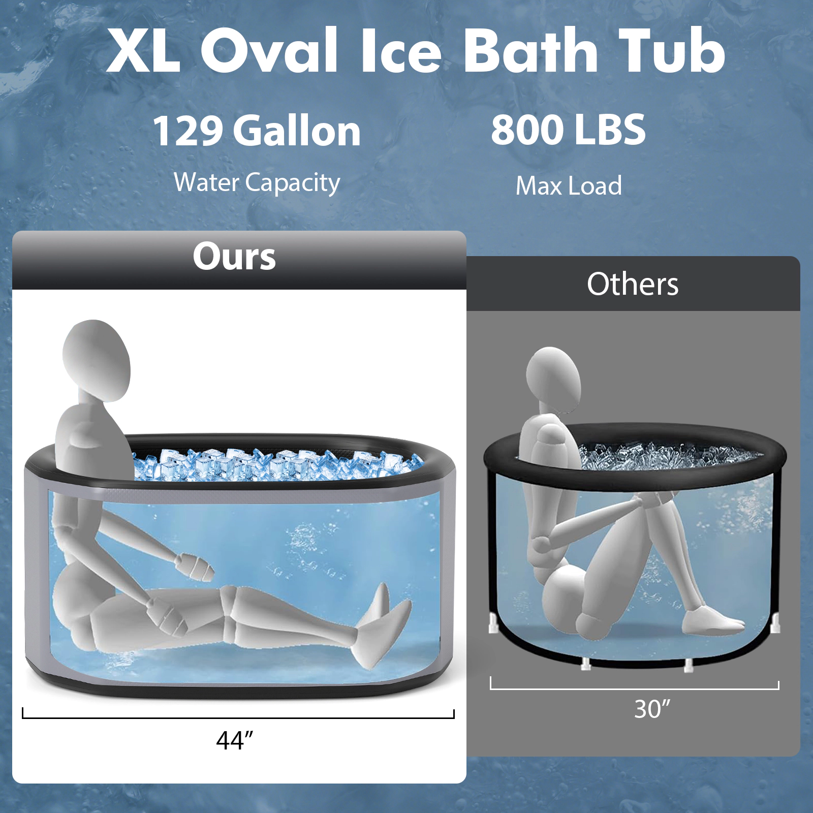 SUGIFT 129-gal 800-lb Capacity Oval Inflatable Ice Bath Cold Plunge Tub with 7-Layer Insulation and Hand Pump