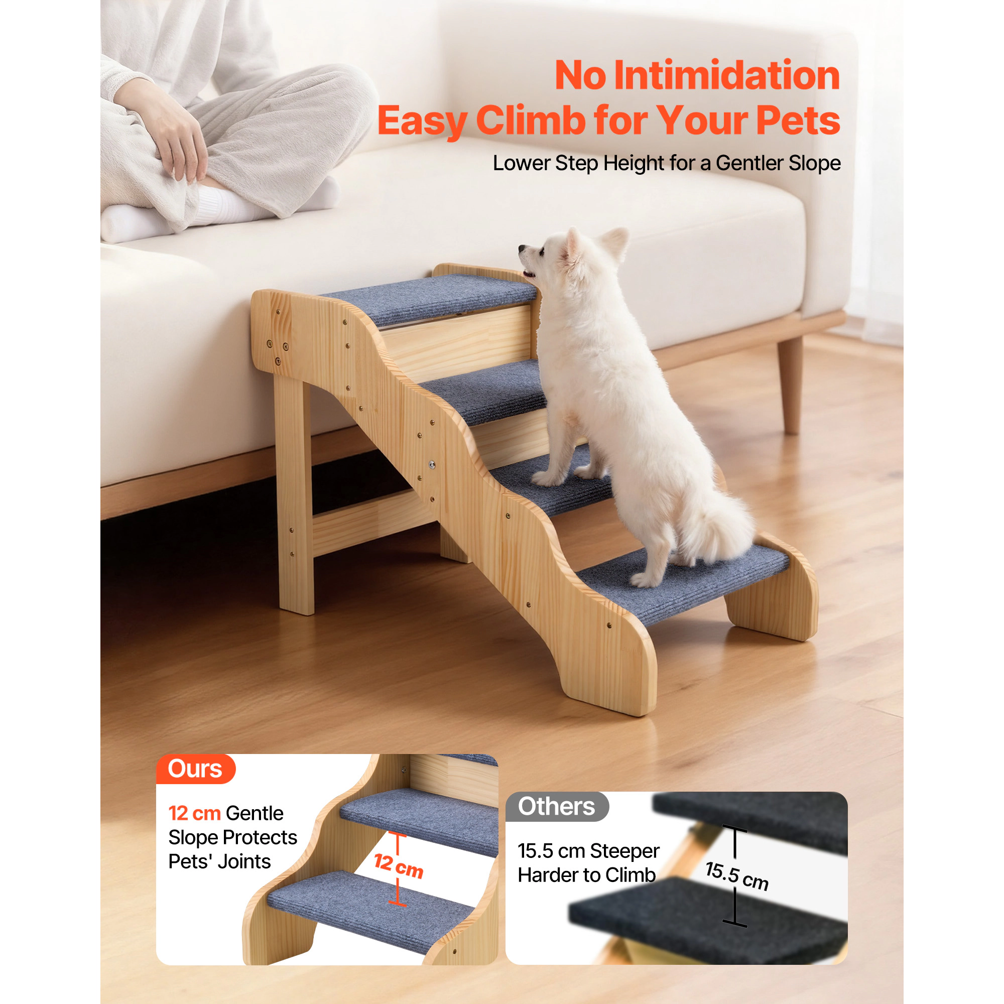HONGGE 4-Step Non-Folding Wood Dog Stairs for High Beds & Sofas, Fixed Frame, Supports Pets up to 150 lbs