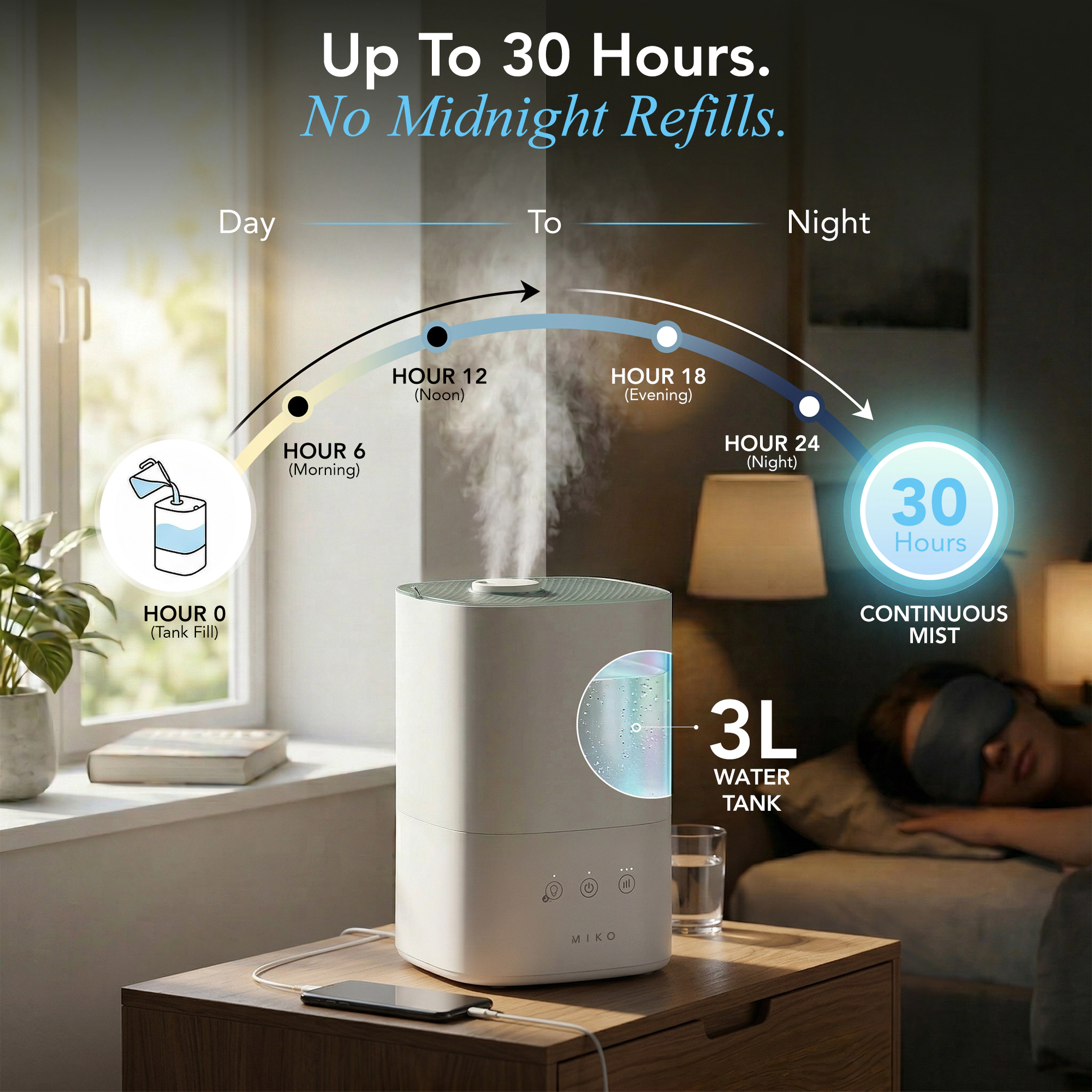Miko Breeze Cool Mist Humidifier