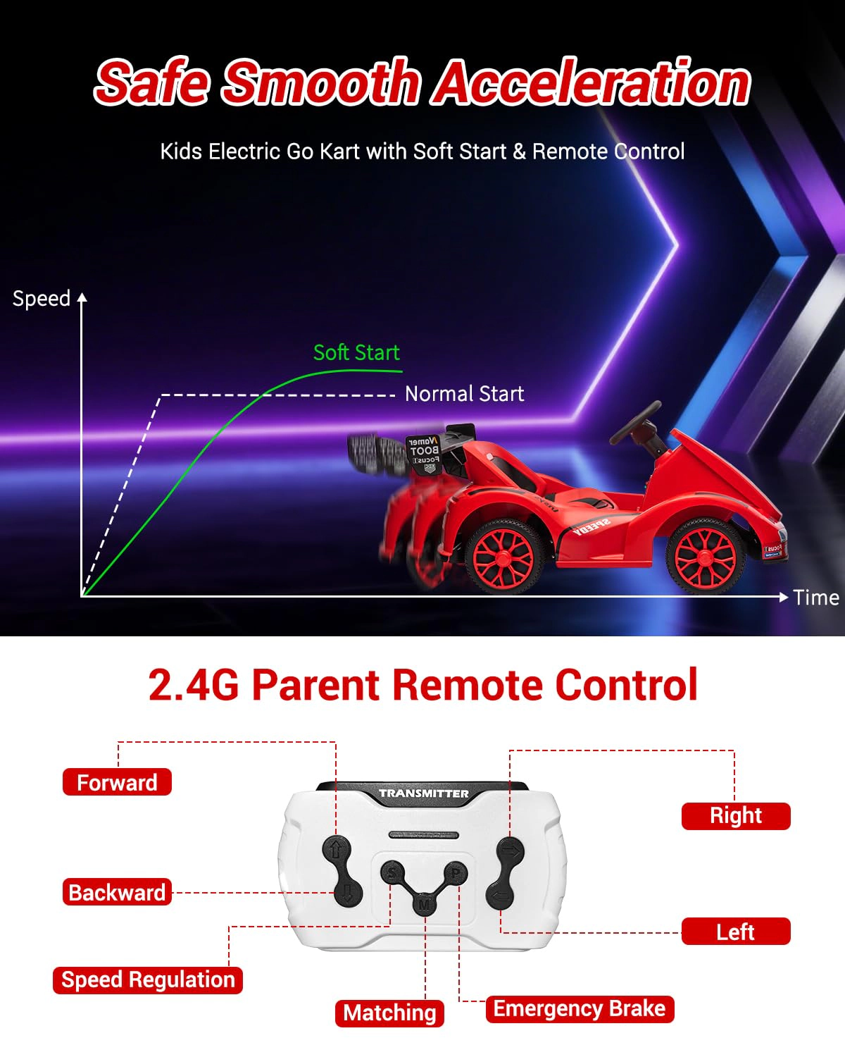 Electric Go Kart Ride On Car for Kids, 2 Motors with Remote Control, Safety Belt, Speed Adjustment, LED Lights & Music