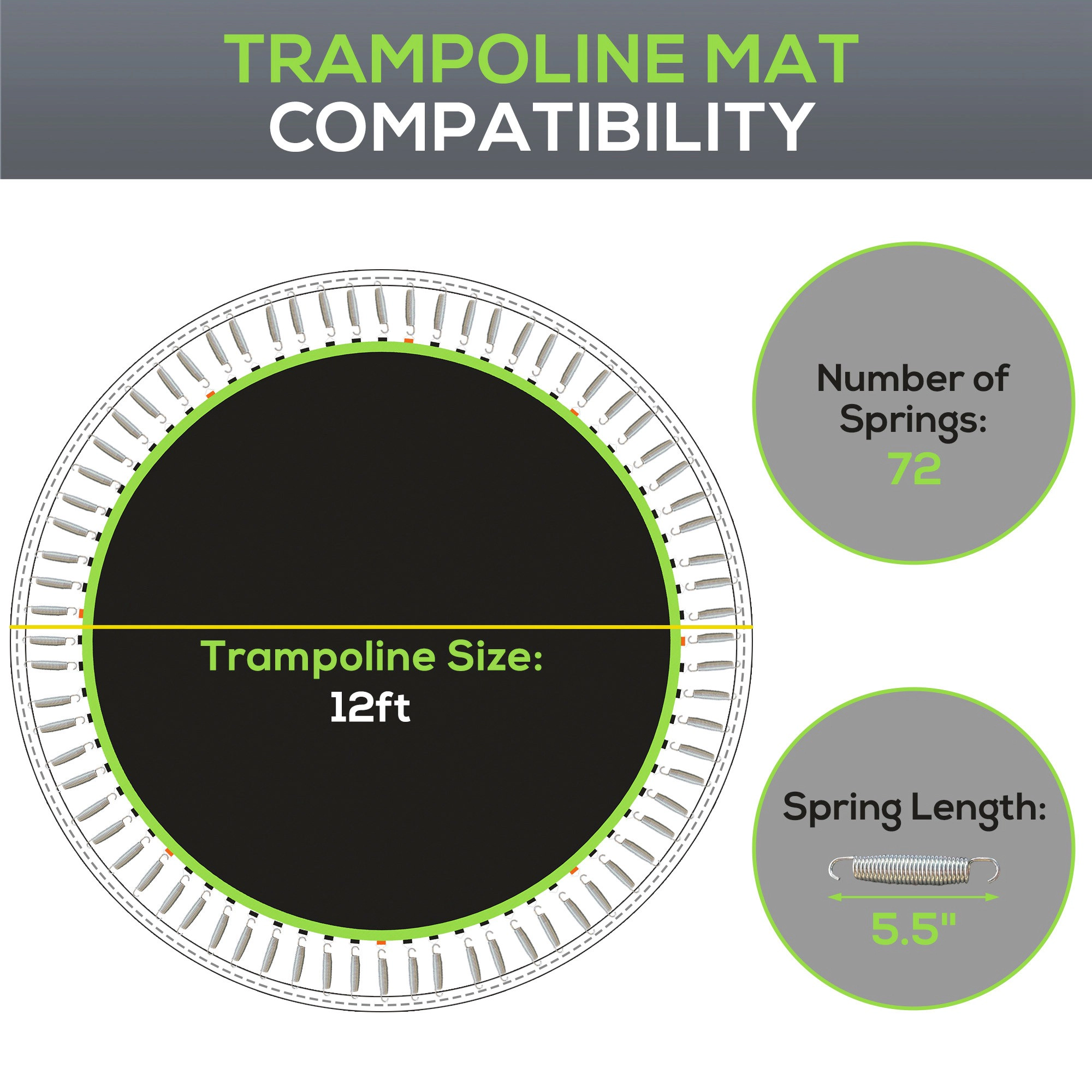 HONGGE Trampoline Replacement Mat, Fits 12' Trampoline w/ 72 V-Hooks & 5.5" Springs (Spring & Frame not Included)