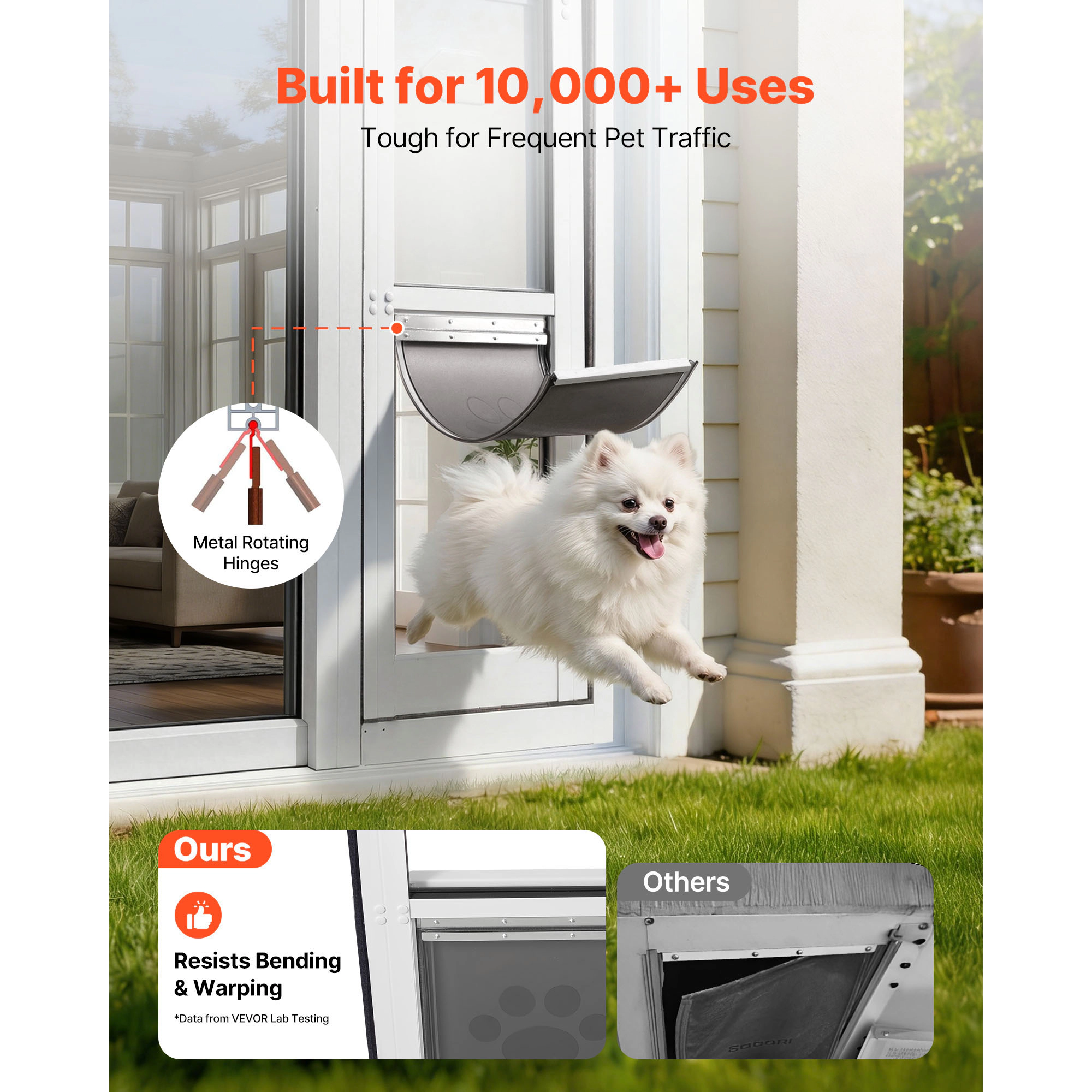 HONGGE 180° Swing Sliding Glass Dog Door for Medium Dogs up to 40 lbs, Weatherstripped Aluminum Alloy Frame