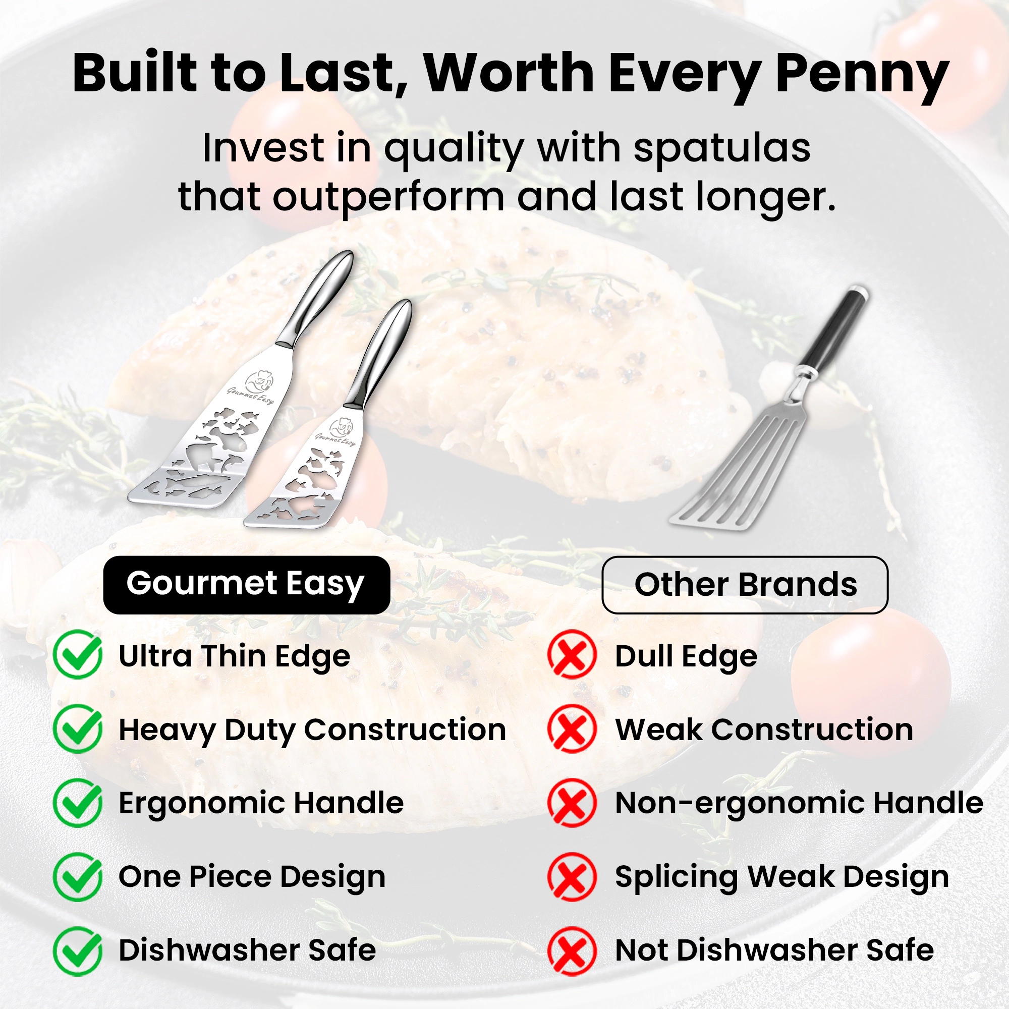 Gourmet Easy Stainless Steel Fish Spatula Set – 1 Large + 1 Small Metal Spatula (Funky Fish Editon)