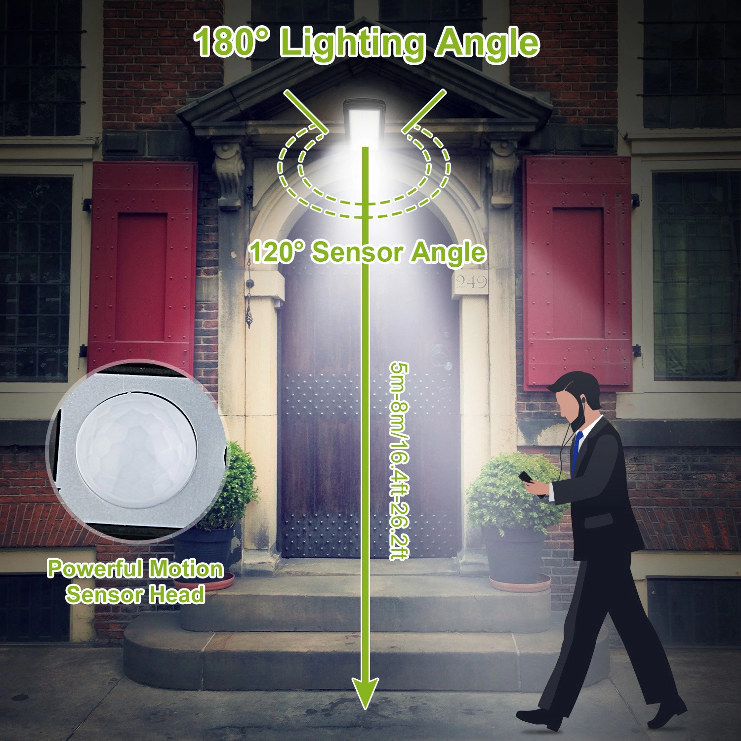 GBruno Solar 450W Motion Sensor Wall Light