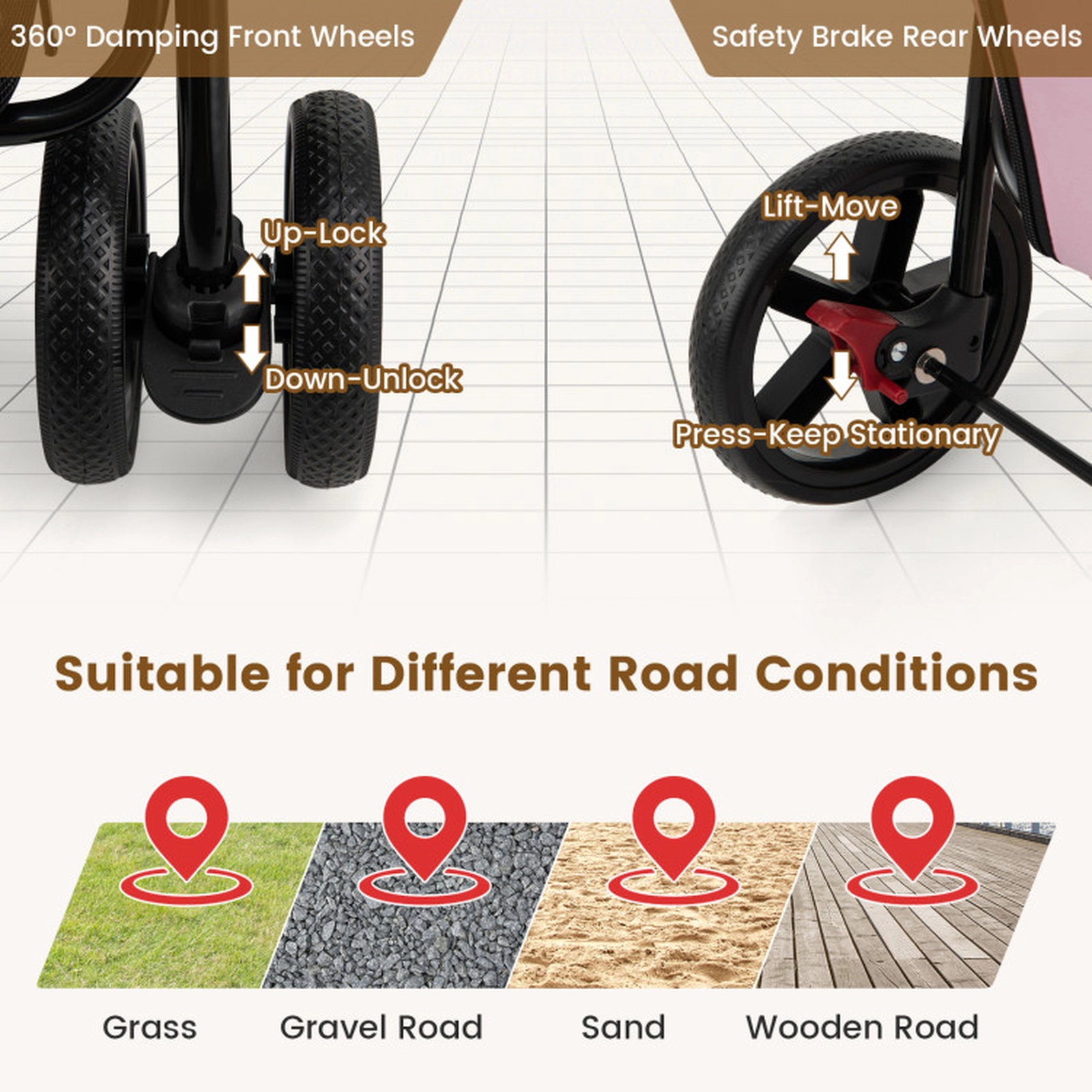 SUGIFT 4-in-1 Double Pet Stroller and Pet Bed Carrier Crate Car Seat 17-lb Capacity Double Layer Beige Blue Black