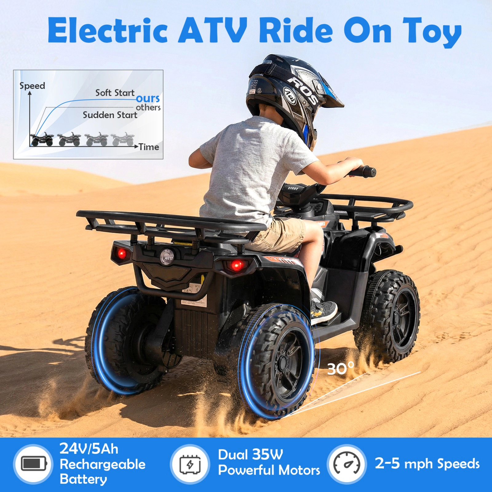 SUGIFT Black LED Headlights and Dual 35W Motors 24V 2 Pack Kids Electric Ride On Quad