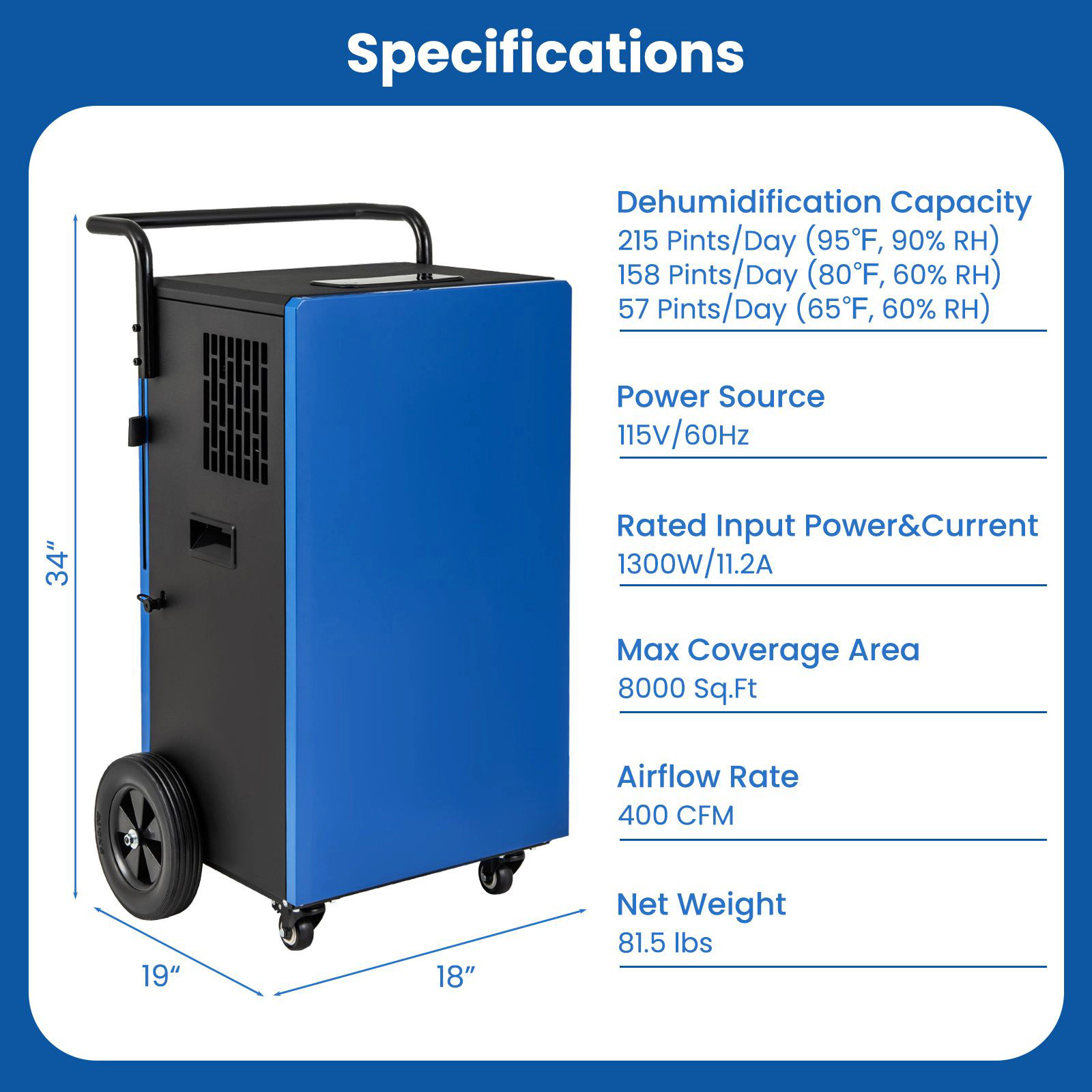 SlickBlue Dehumidifier 215 Pint, 400 CFM, Auto Defrost, Digital Display