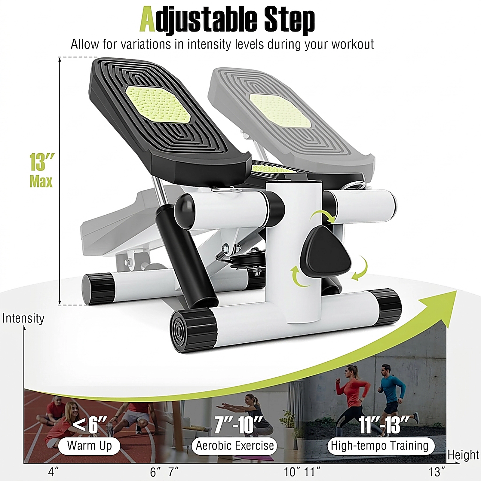 SUGIFT 220-lb Capacity Adjustable Mini Stepper with 2 Resistance Bands Anti-Slip Pedals and Monitor