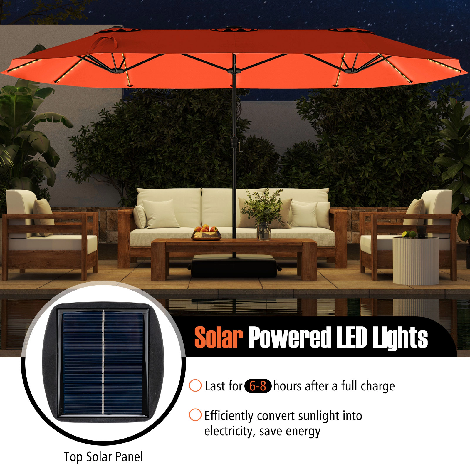 SUGIFT 15.5-ft Orange Rectangular Double-Sided Solar Patio Umbrella with 144 LED Lights and 12 Metal Ribs