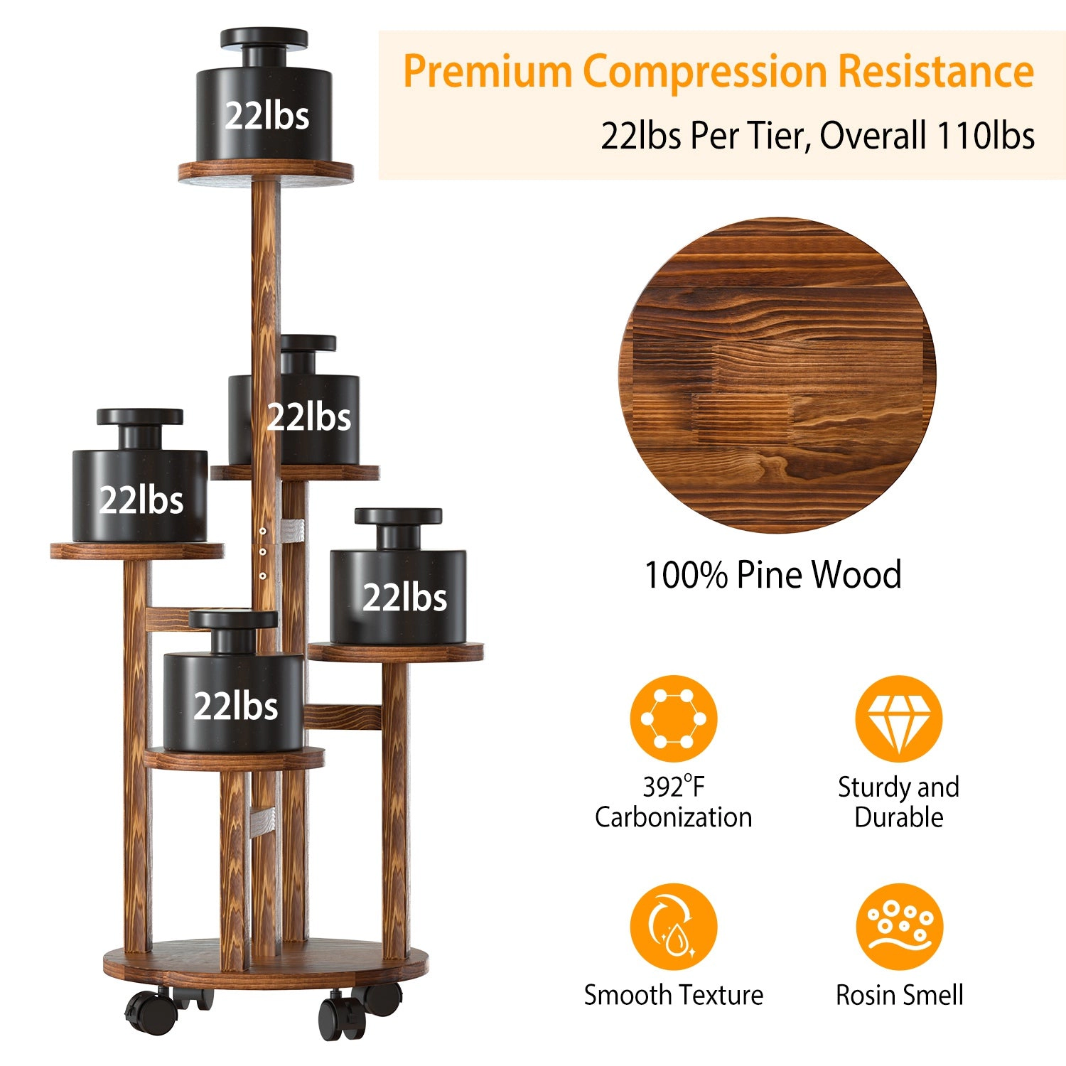 GBruno 5-Tier Rolling Plant Stand With Wheels
