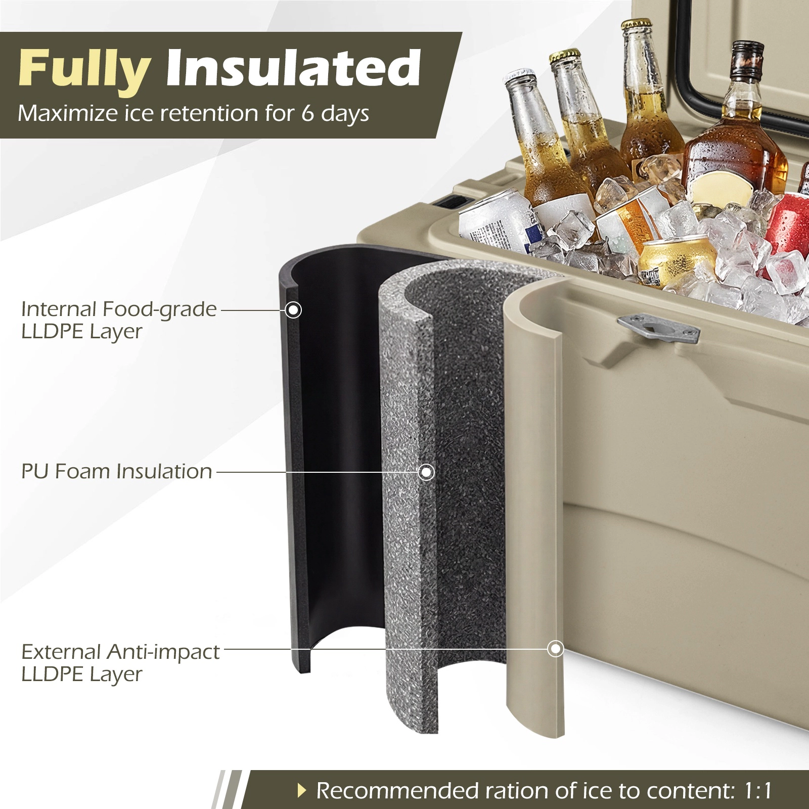 SUGIFT 45-qt Khaki Portable Hard Cooler Ice Chest with 6-Day Ice Retention Built-In Ruler and 2 Cup Holders