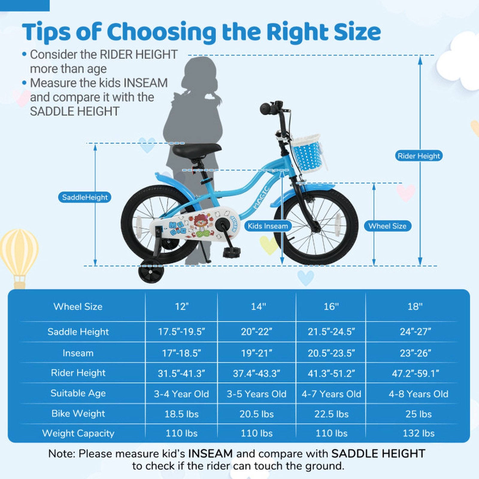 SUGIFT Blue Training Wheels Removable Basket Bell and Kickstand Kids 18 Inch Bike