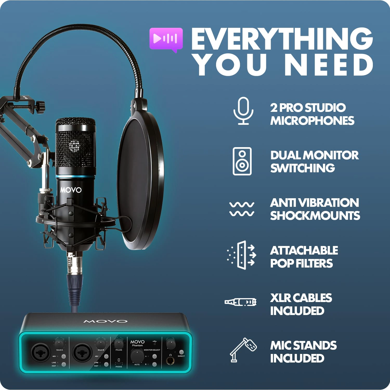 Movo PodKit2A Podcast Equipment Bundle for 2 Condenser Microphone Kit with Phantom 2x2 USB-C Audio Interface