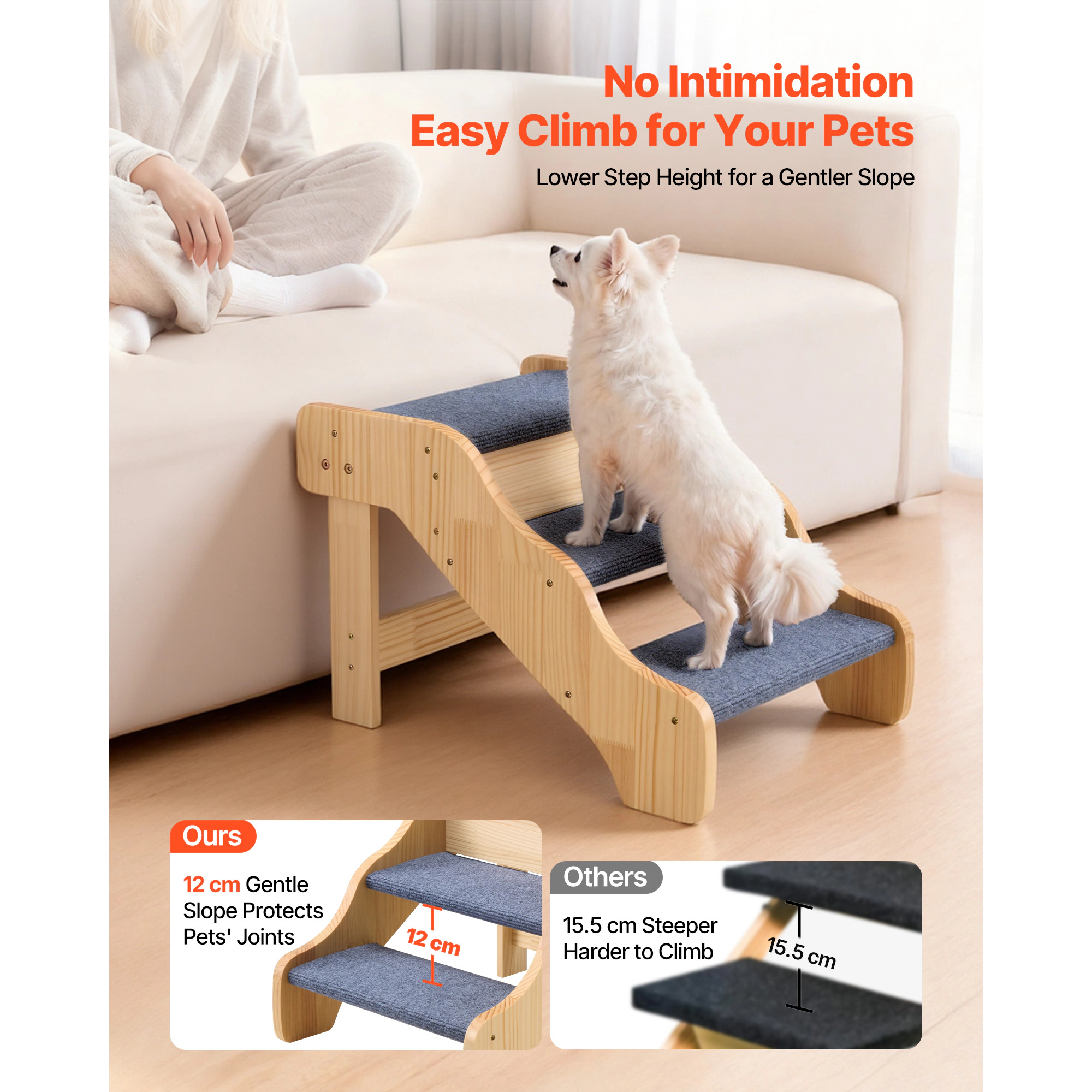 HONGGE 3-Step Non-Folding Wood Dog Stairs for High Beds & Sofas, Fixed Frame, Supports Pets up to 150 lbs