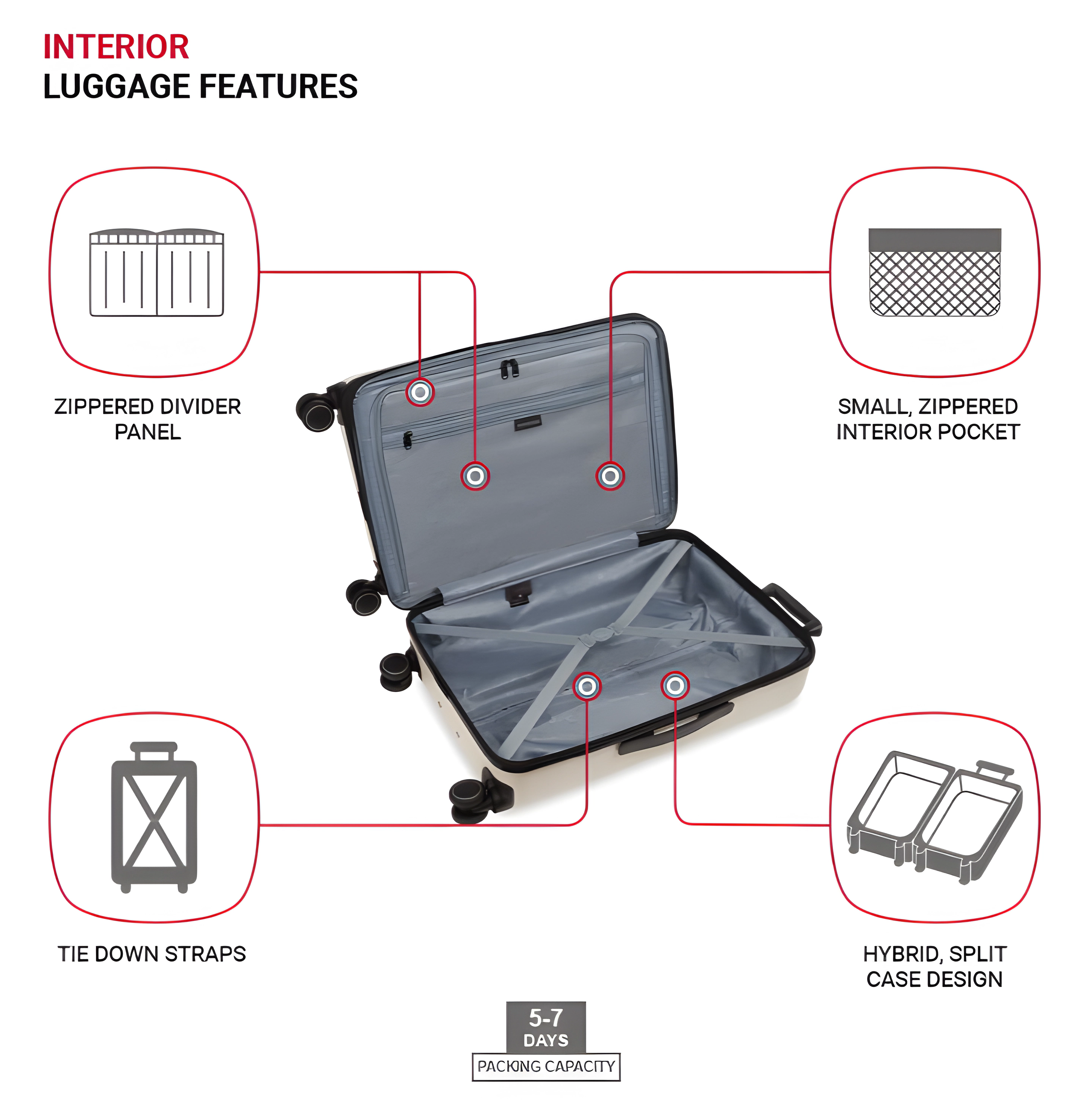 SwissGear Eclipse Unisex Hardside Expandable Luggage with Spinner Wheels, Medium Checked, Ultimate Grey