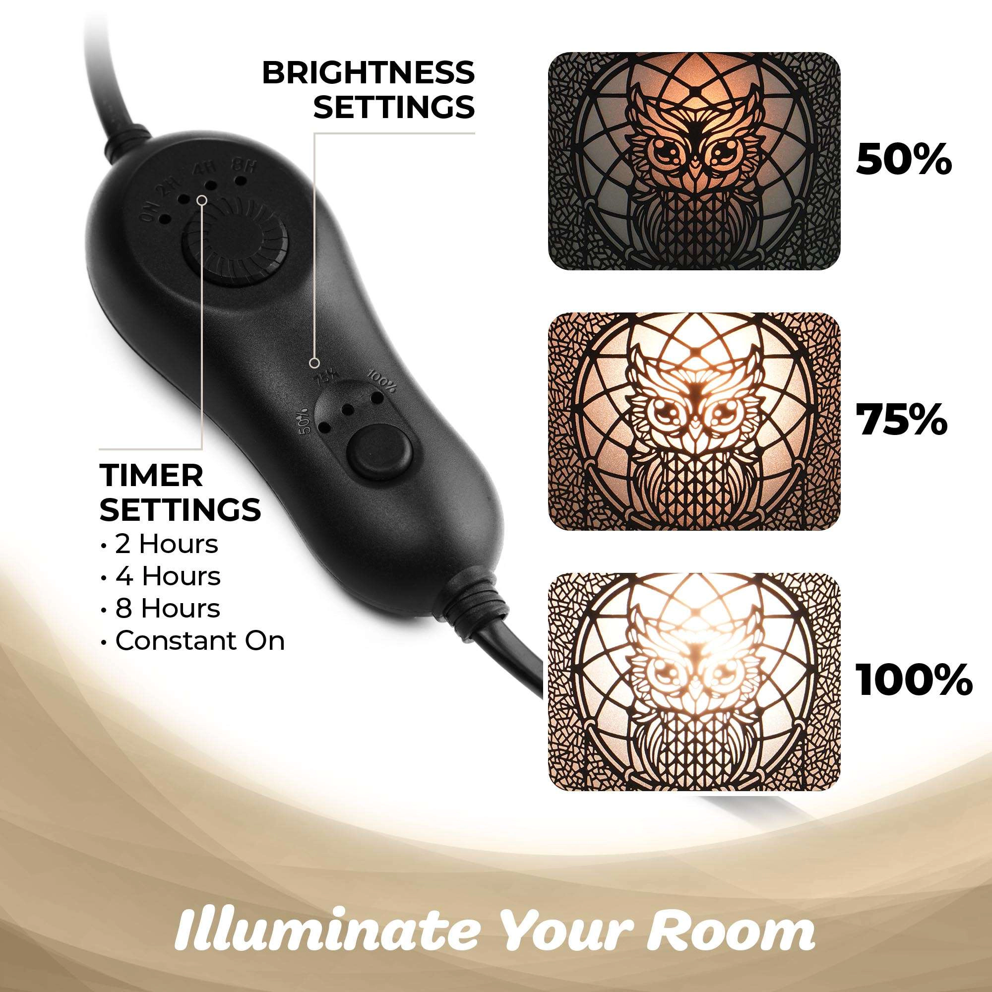 G128 Owl Wax Melt Warmer, Electric Wax Heater with LED Night Light, Ironwork Candle Burner for Home Spa Office