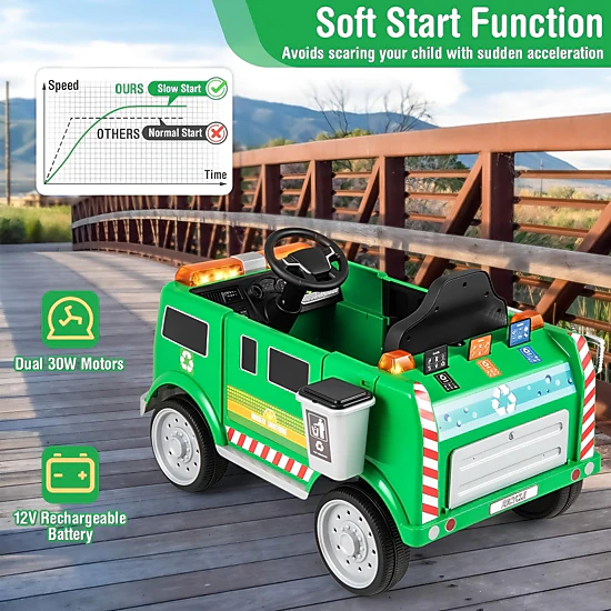 SUGIFT 12V Battery Powered Ride-On Garbage Truck with Remote Control 66 ...