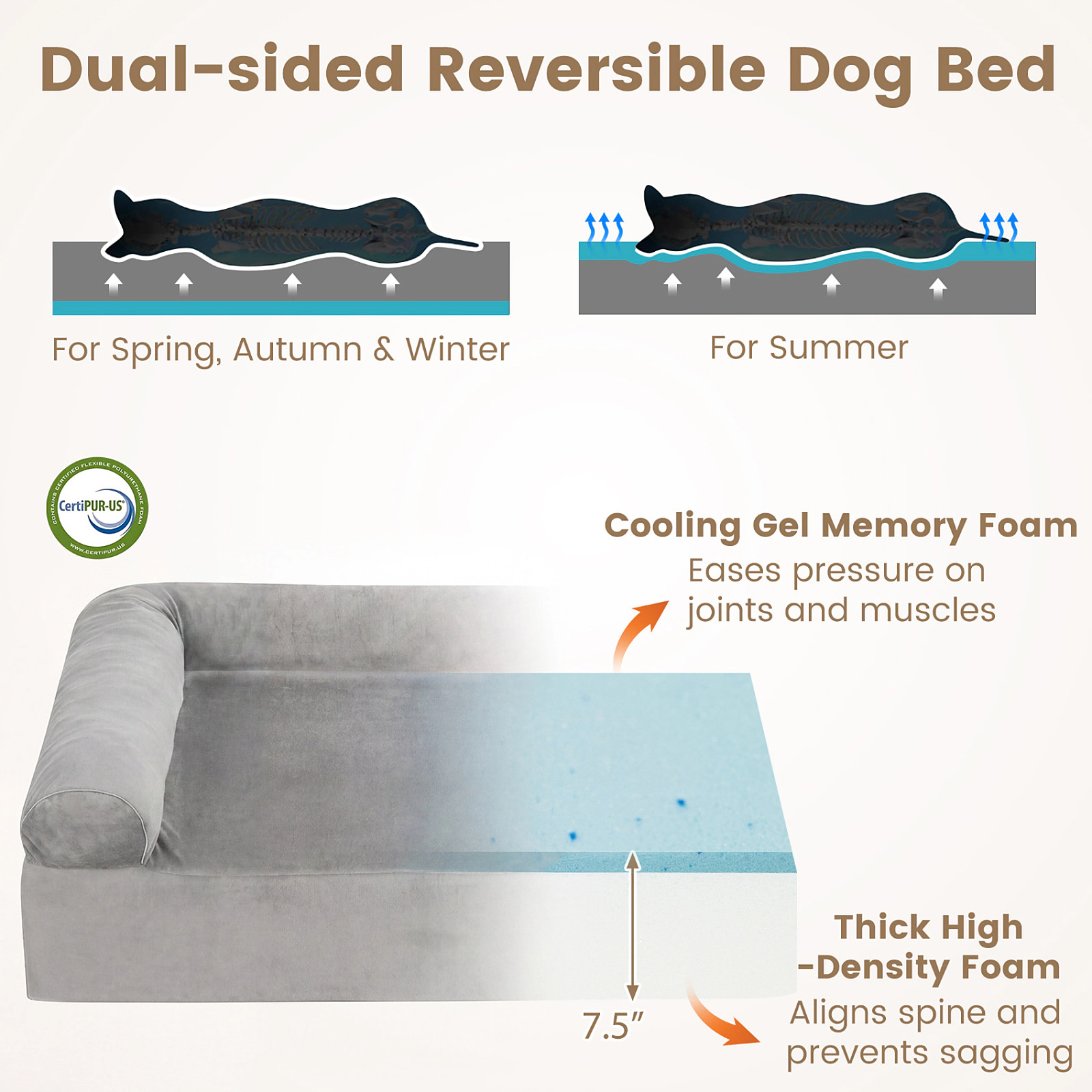 SUGIFT Light Gray Cooling Gel Memory Foam Dog Bed with Bolsters and Washable Cover 41-in W 33-in D 13-in H