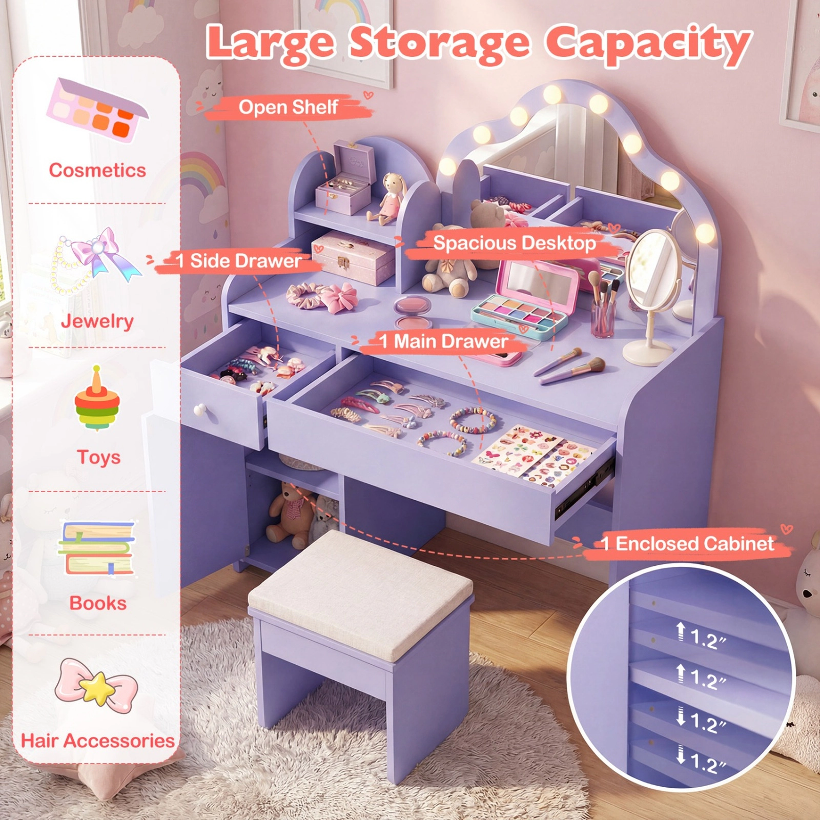 SUGIFT Kids Vanity Desk Lighted Acrylic Mirror & Storage 44-lb Tabletop Capacity Ages 3+ Pink/Purple/White 2-Piece Set