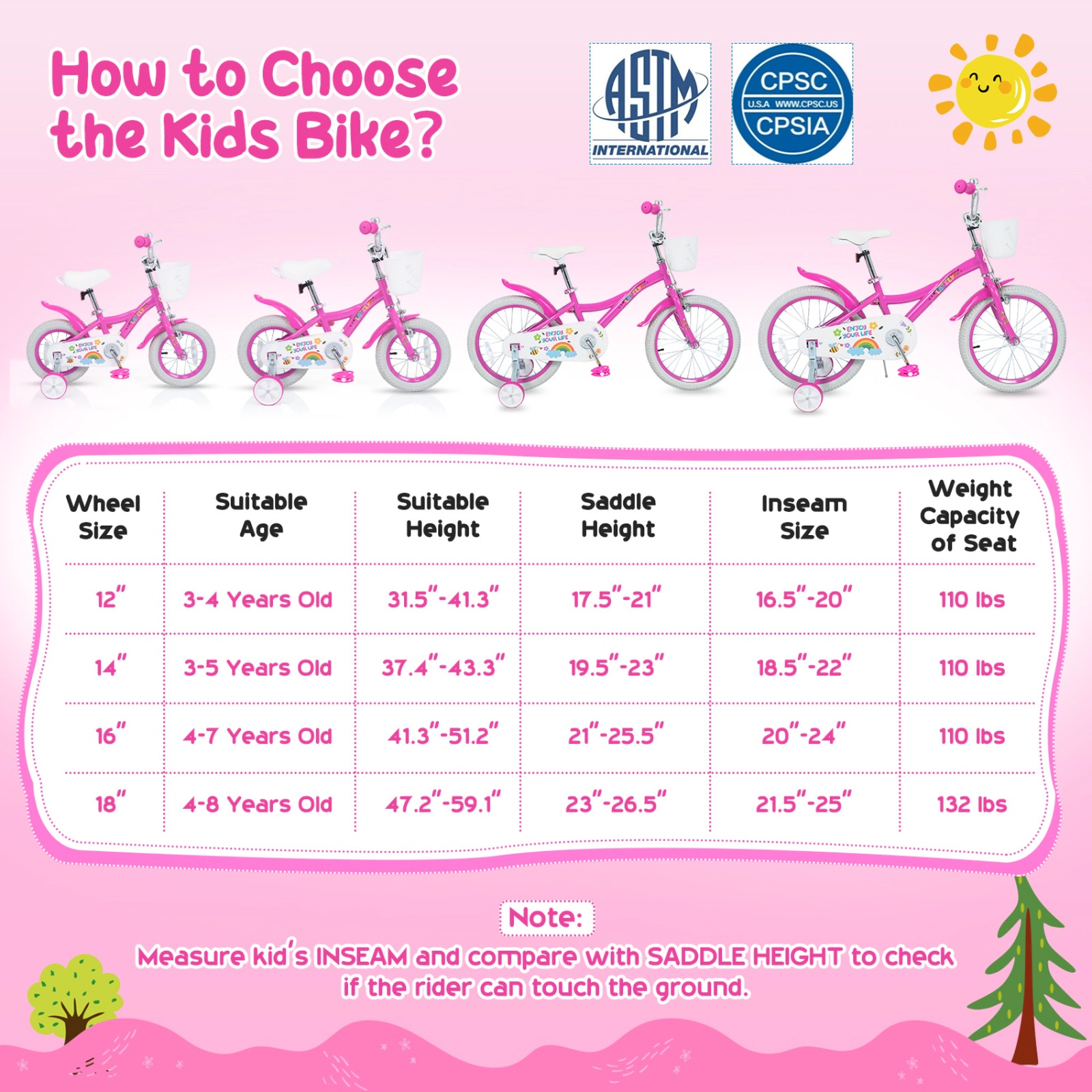SUGIFT Adjustable 18-in Girls Bike Basket, Training Wheels & Reflectors 132-lb Seat Capacity Ages 4-8 Spring Party Pink