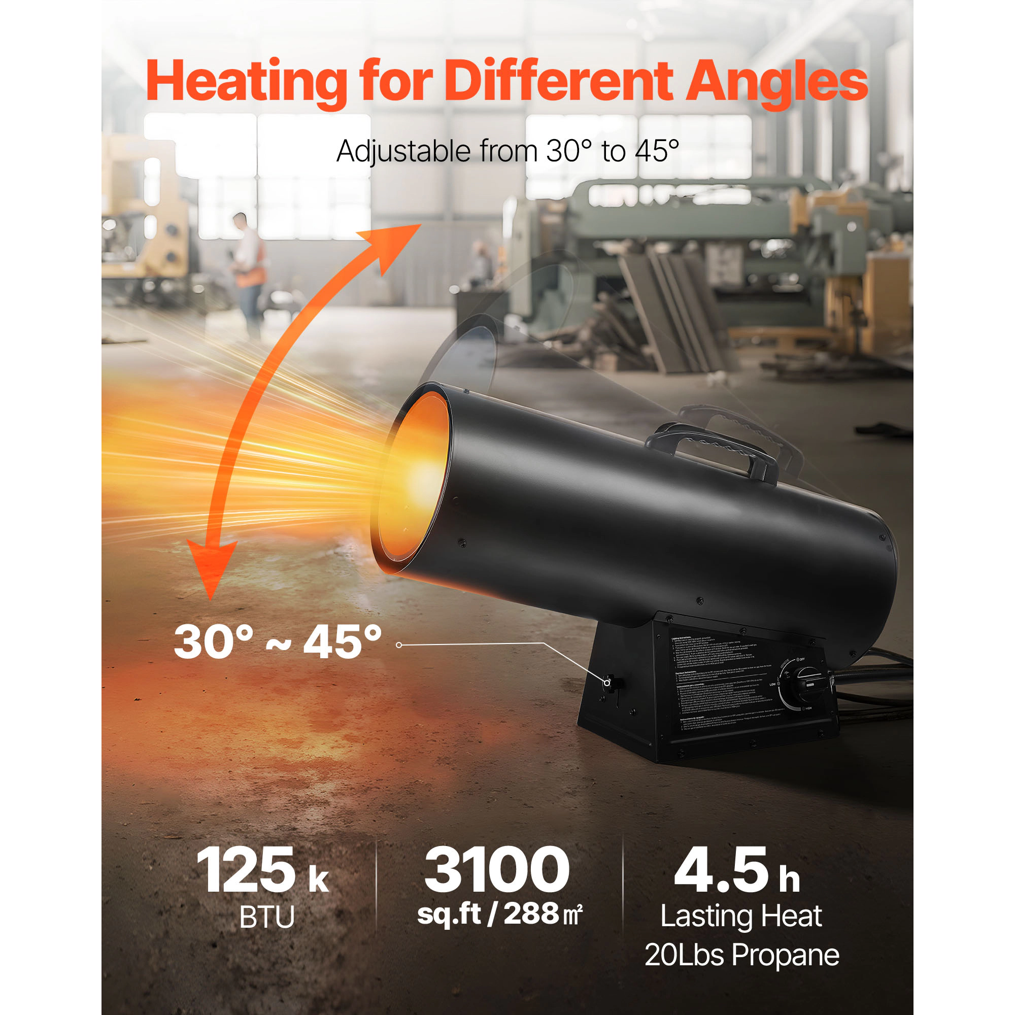 HONGGE Propane Heater with Temp Settings & Protection for Indoor/Outdoor