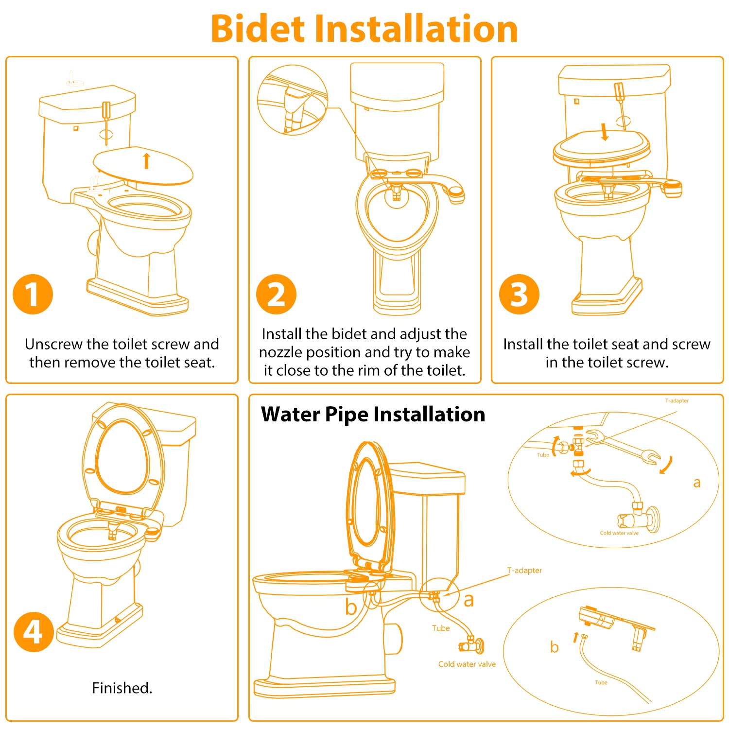 GBruno Non-Electric Dual Nozzle Bidet Attachment