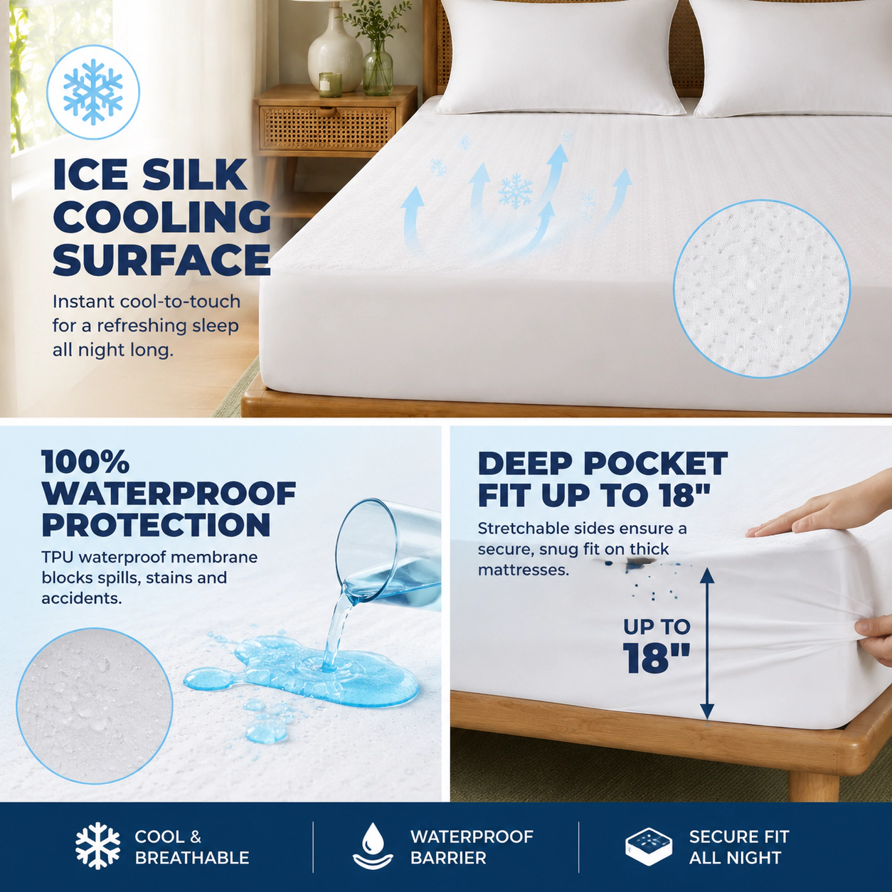 PEACE NEST Cooling Waterproof Mattress Protector with Ice Silk Top Layer and Machine Washable Design