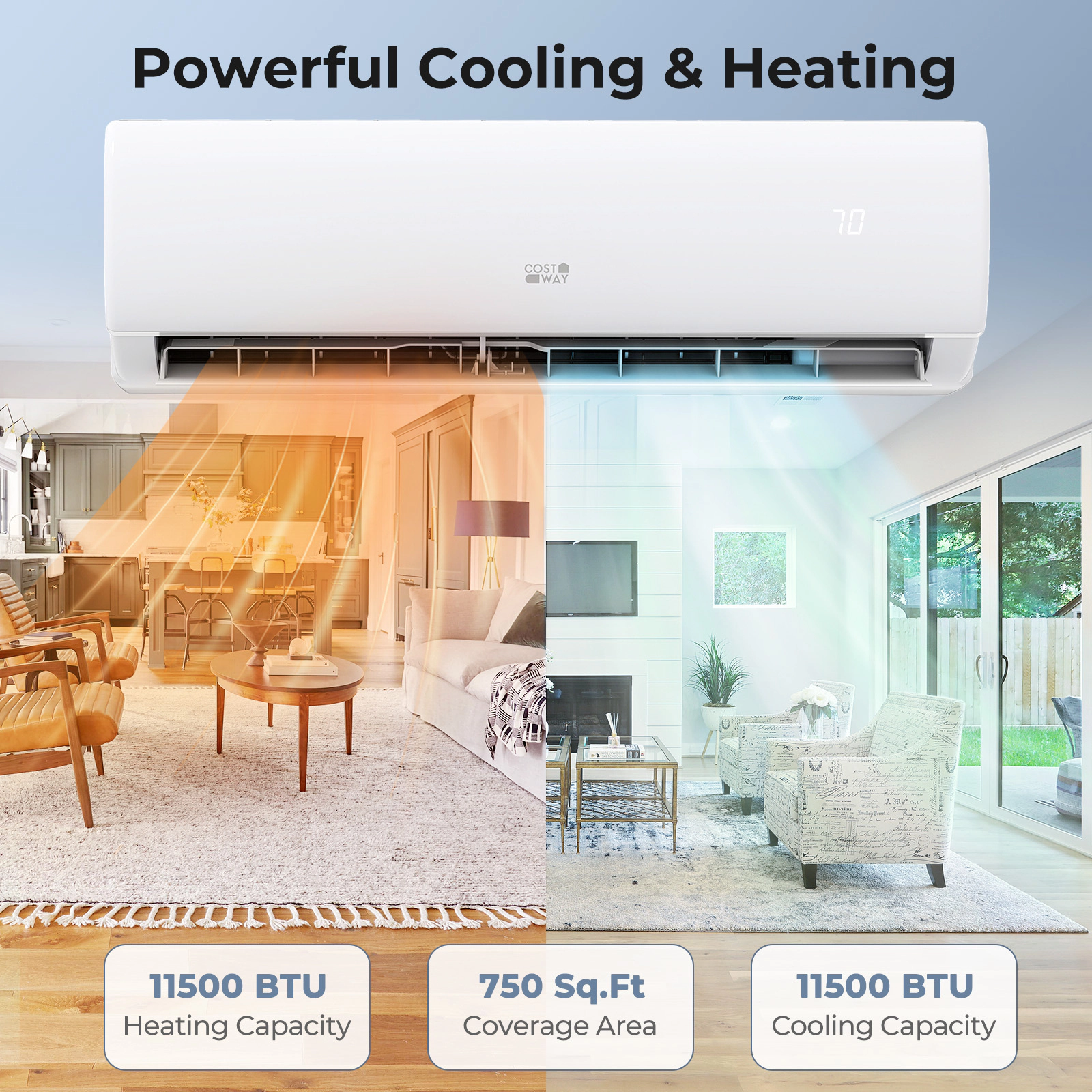LJG EchoCool Series 11500 BTU 208/230V Mini Split Air Conditioner and Heater Pump System