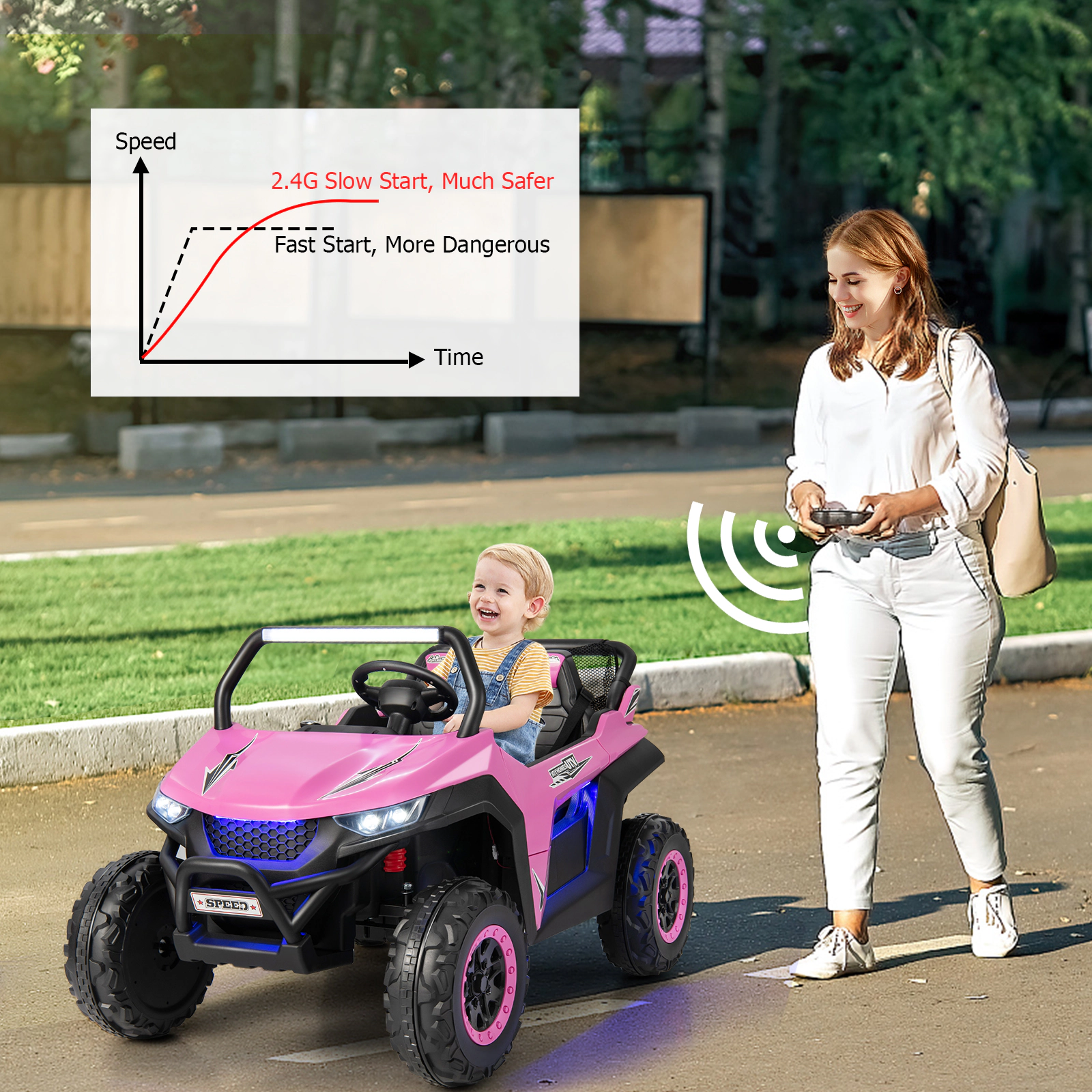 Glintex 12V 2-Seat Kids Ride-On UTV with 3-Point Belts and 130-Lb Load