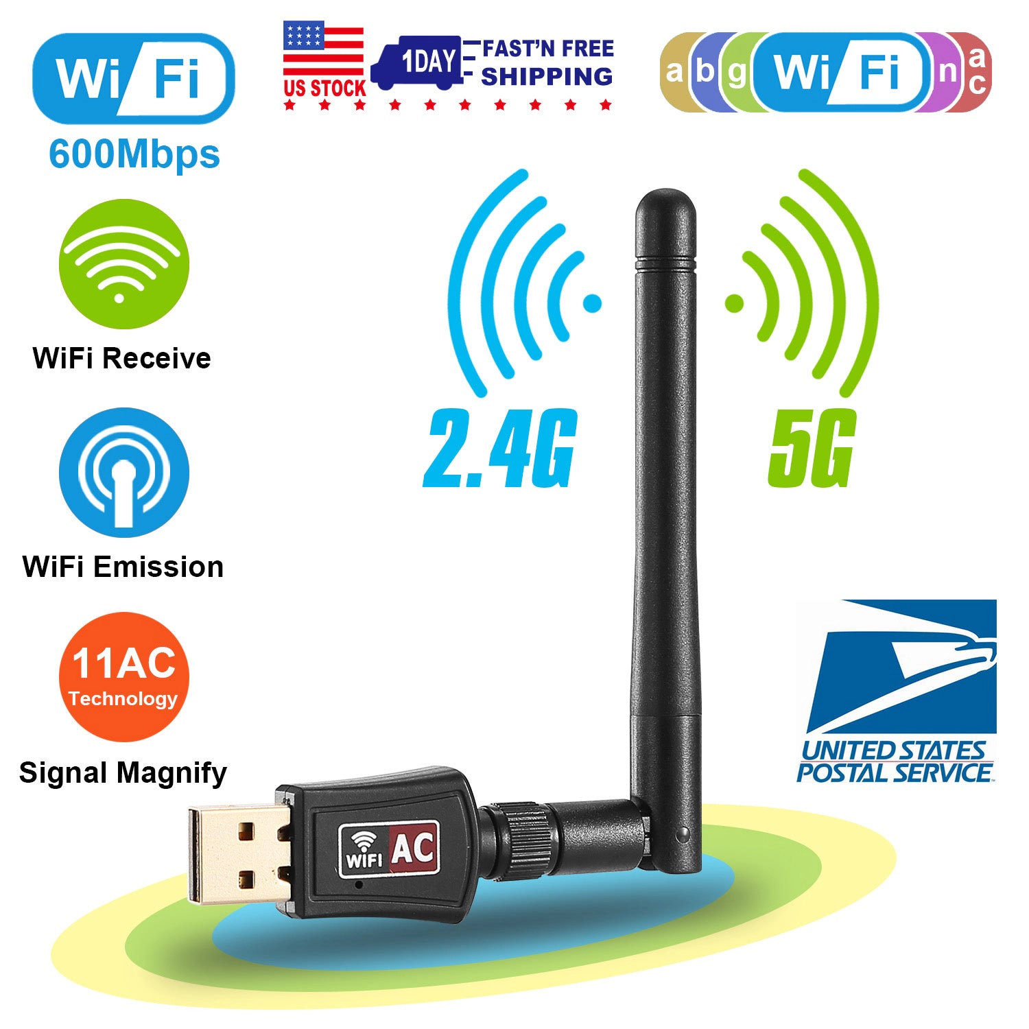 IMounTEK Unisex Dual Band USB WiFi Adapter
