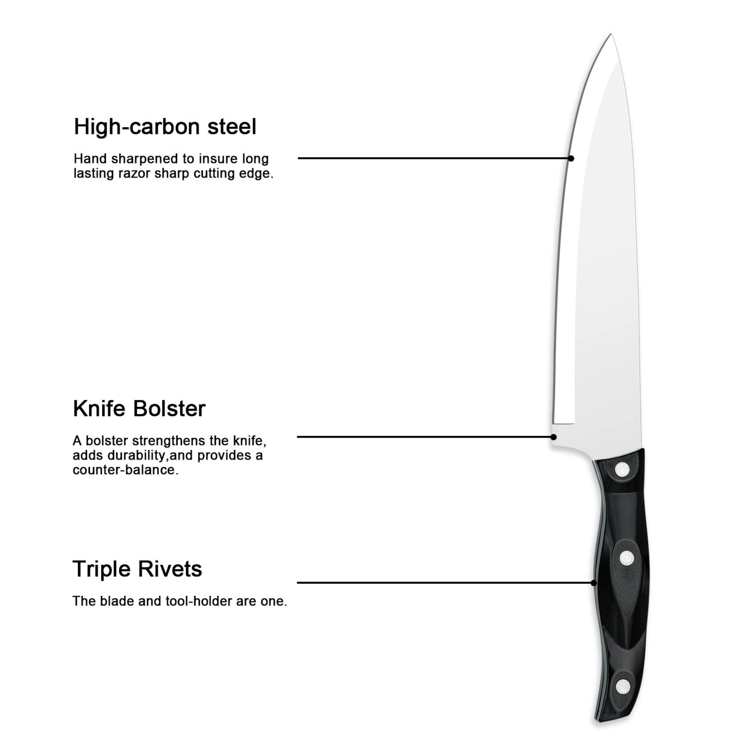 Kitcheniva 19-Piece Stainless Steel Knife Set With Oak Wood Block & ABS Handles
