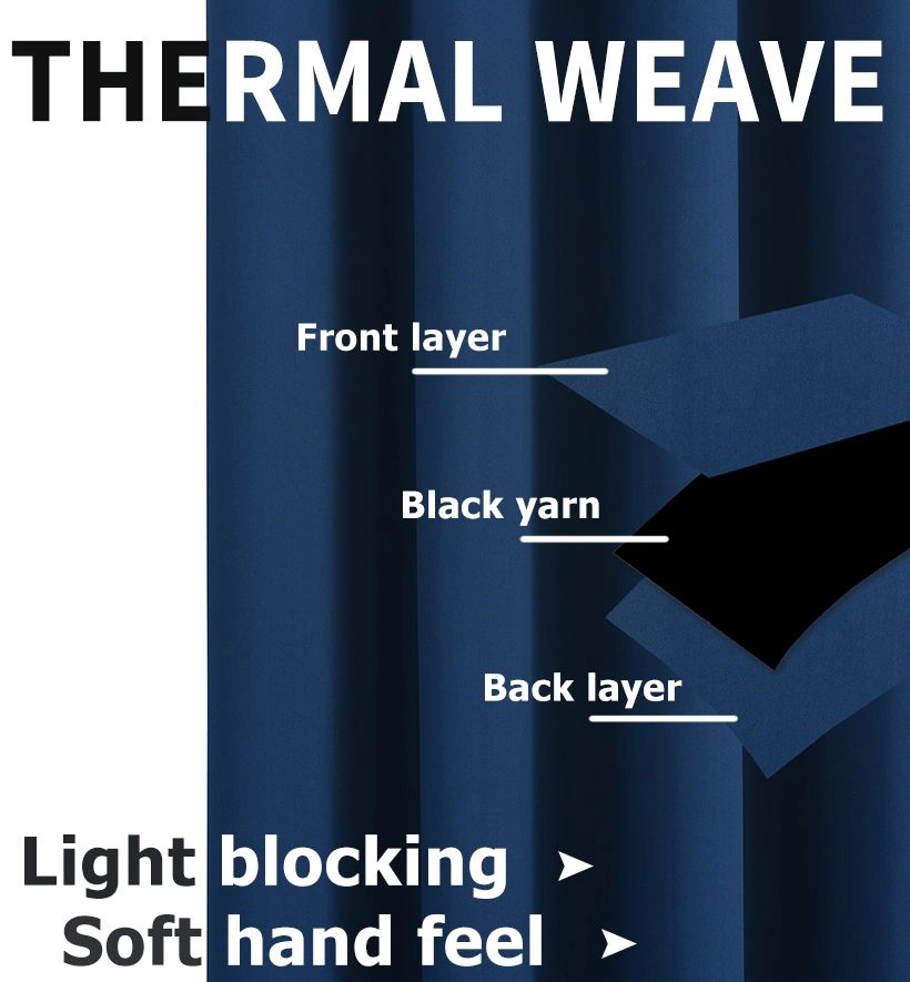 Kate Aurora Navy Blue 2 Piece Grommet Top Blackout Curtain Panels For Extra Long Windows - 95 in. Long