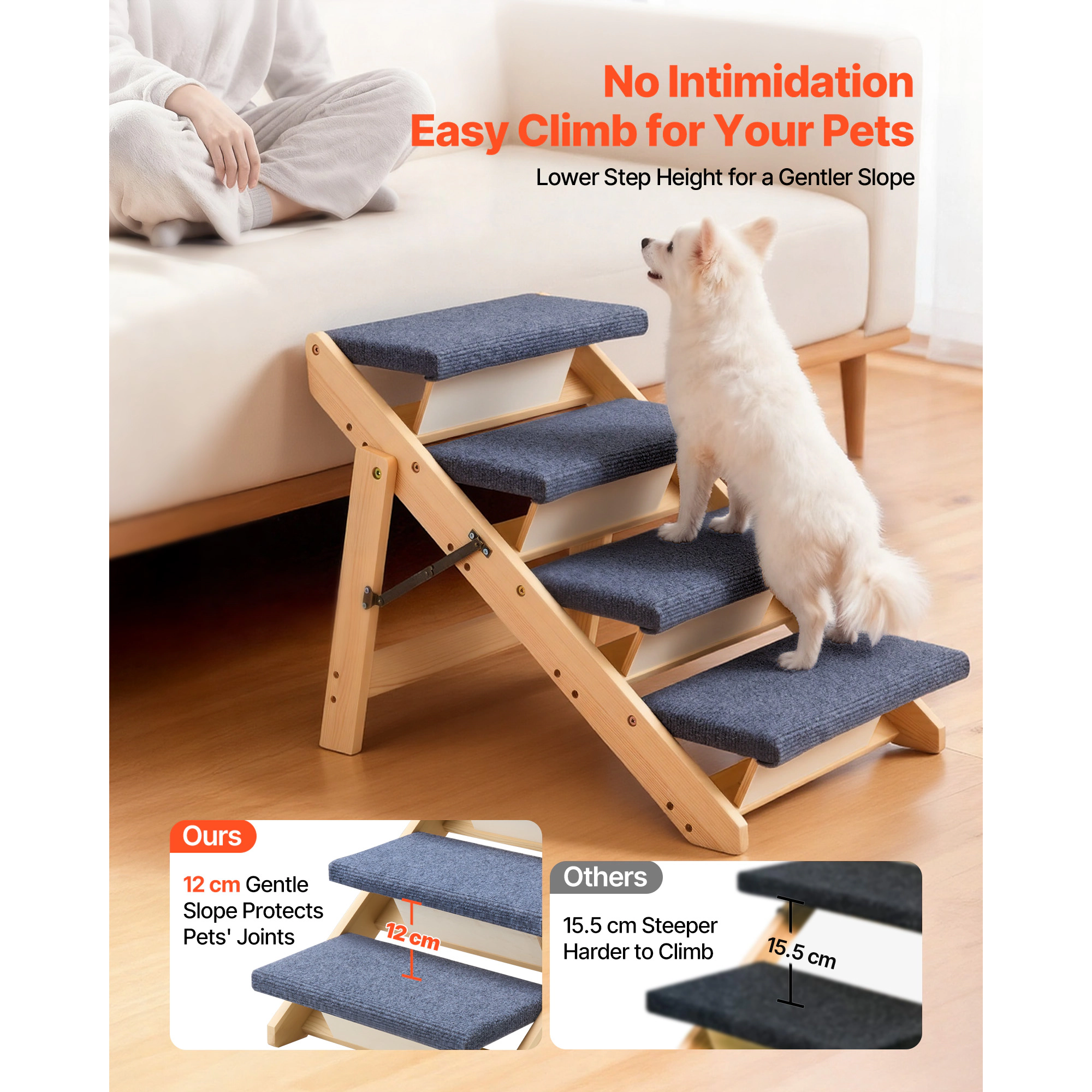 HONGGE Wood Pet Stairs Dog Stairs for Beds Sofa & Cars Capacity Floded Flat Design Stable & Sturdy Cat & Dog Step