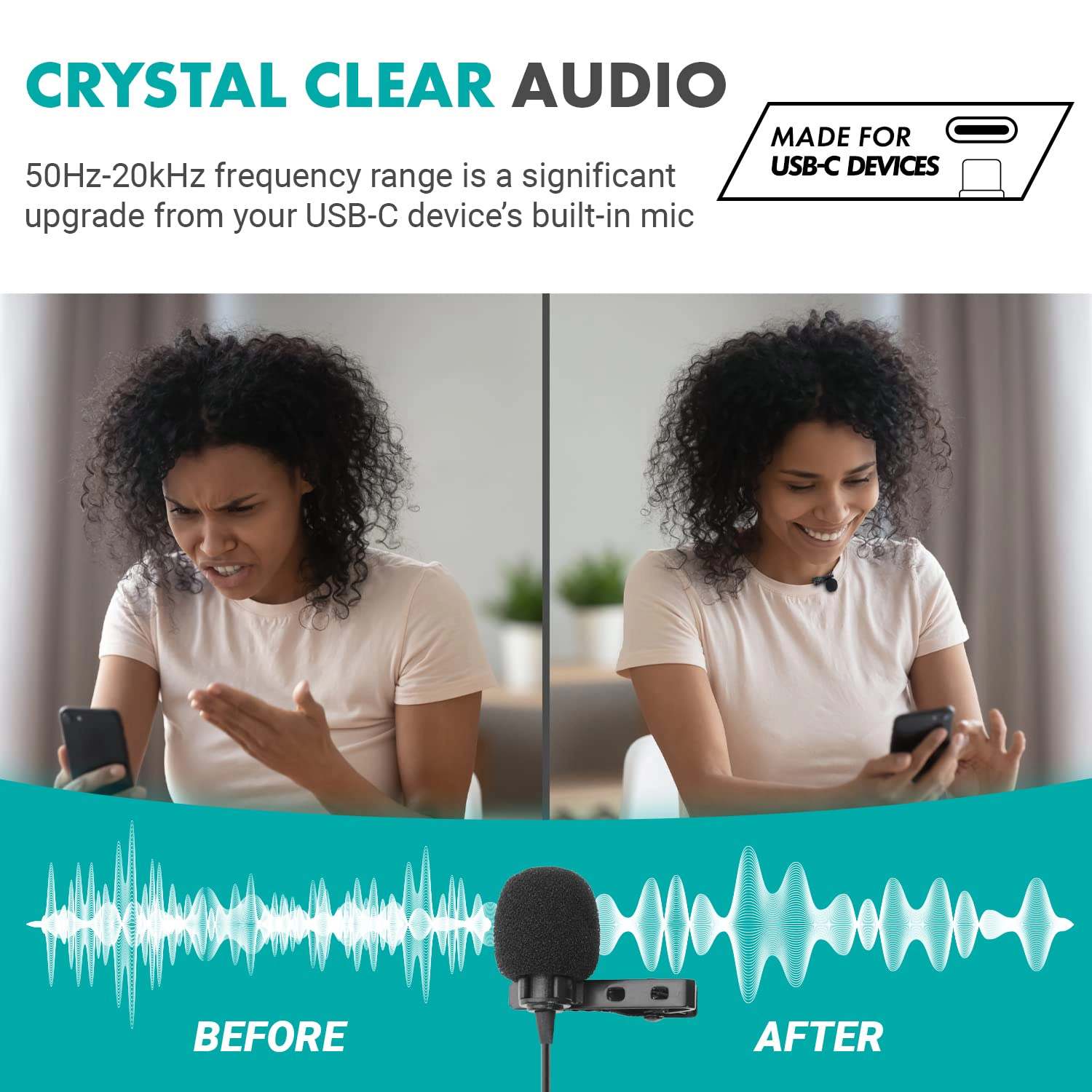 Movo uLav - Wired Omnidirectional USB-C Lavalier Clip On Microphone