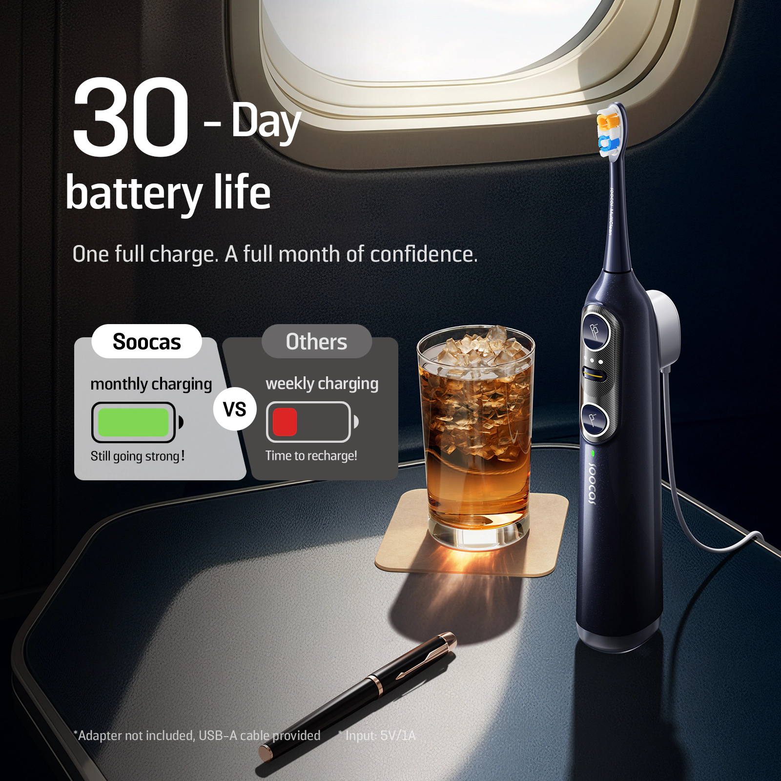 Soocas NEOS II Sonic Electric Toothbrush with Built-In Water Flosser