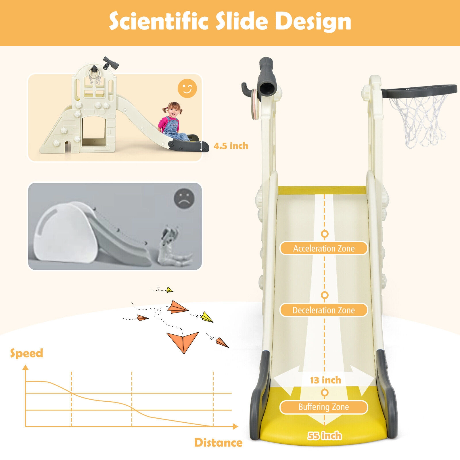 SUGIFT 6-in-1 Large Toddler Climber Slide Playset Basketball Hoop 75-in Frame 160-lb Platform Capacity Ages 3+ Yellow