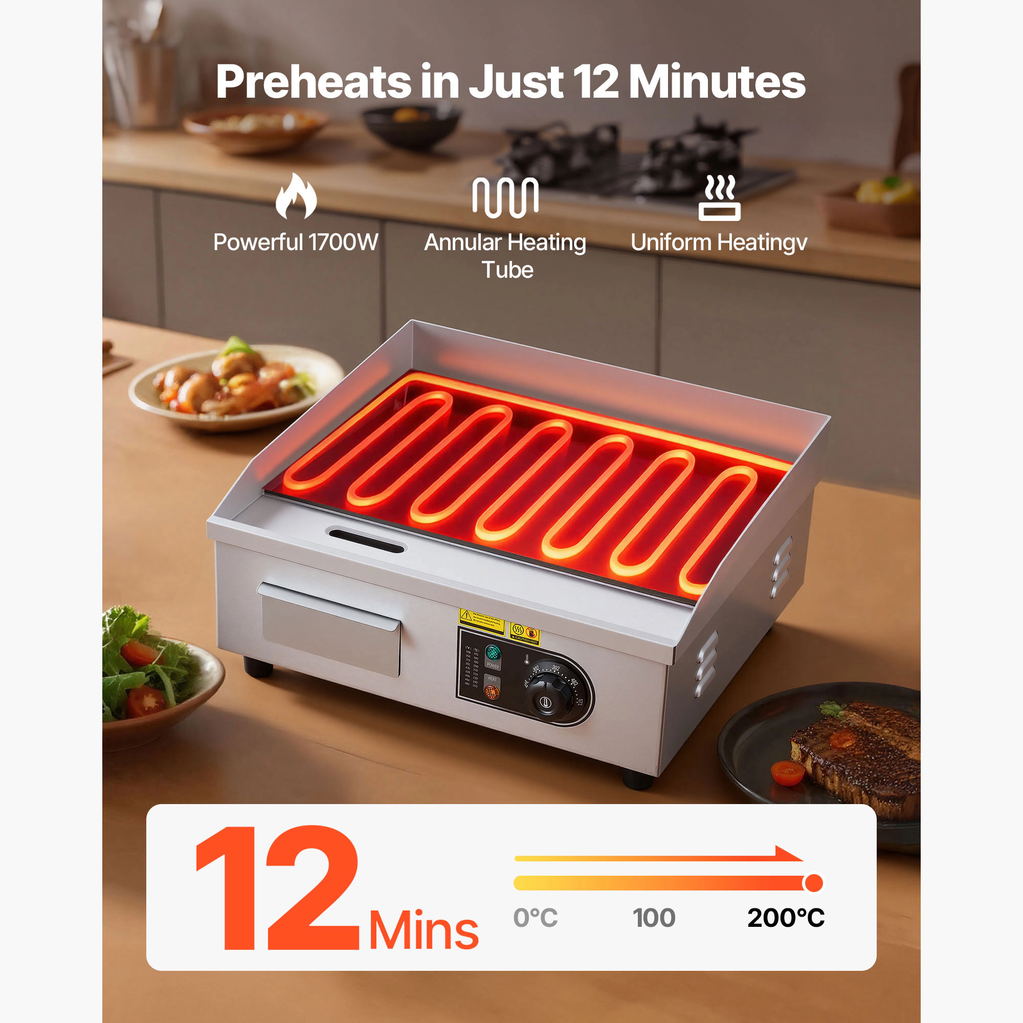 HONGGE Commercial Electric Griddle, 1750W, 122-570°F Adjustable Temp Control, with 2 Spatulas, 2 Brushes