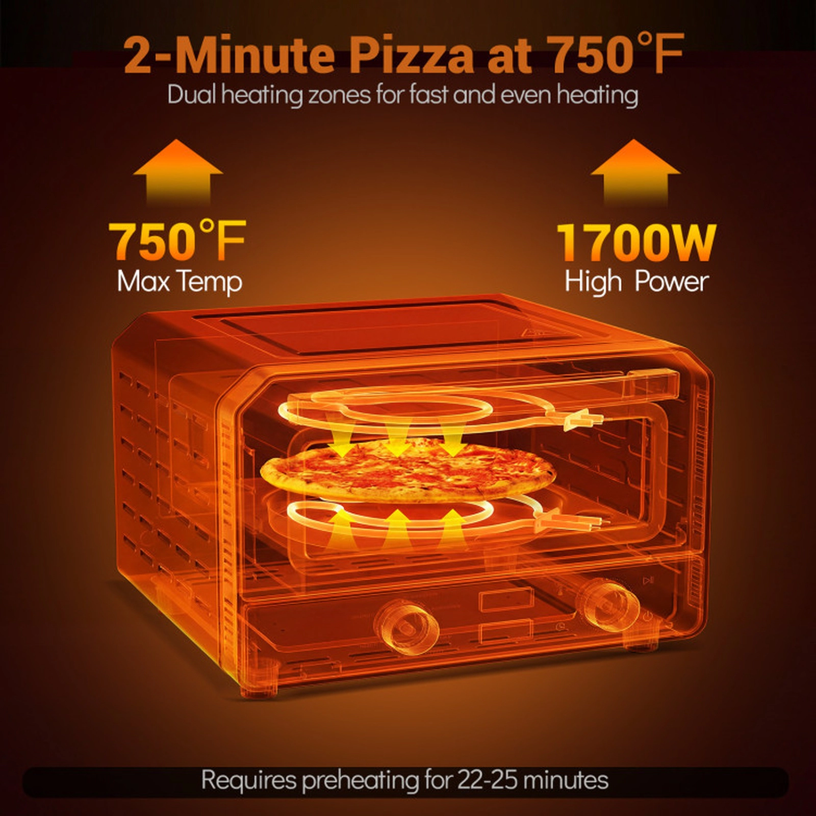 SUGIFT Rapid High Heat Indoor Electric Pizza Oven 1700W 175-750 F 6 Presets 12.5-in Stone for 12-in Pizzas Black