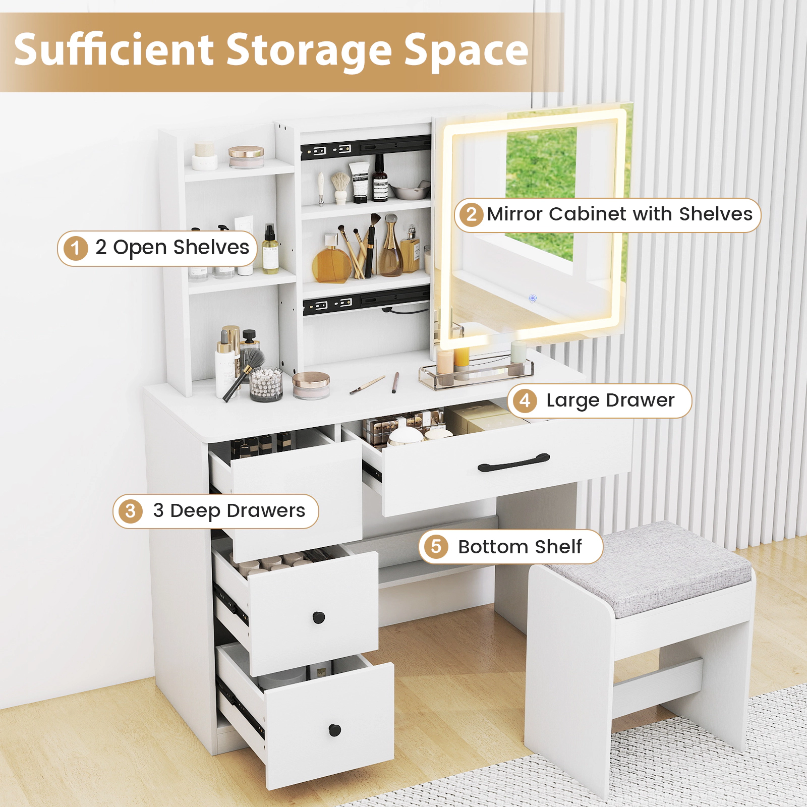 SUGIFT Vanity Desk White with Sliding Mirror Lights Stool and 4 Drawers