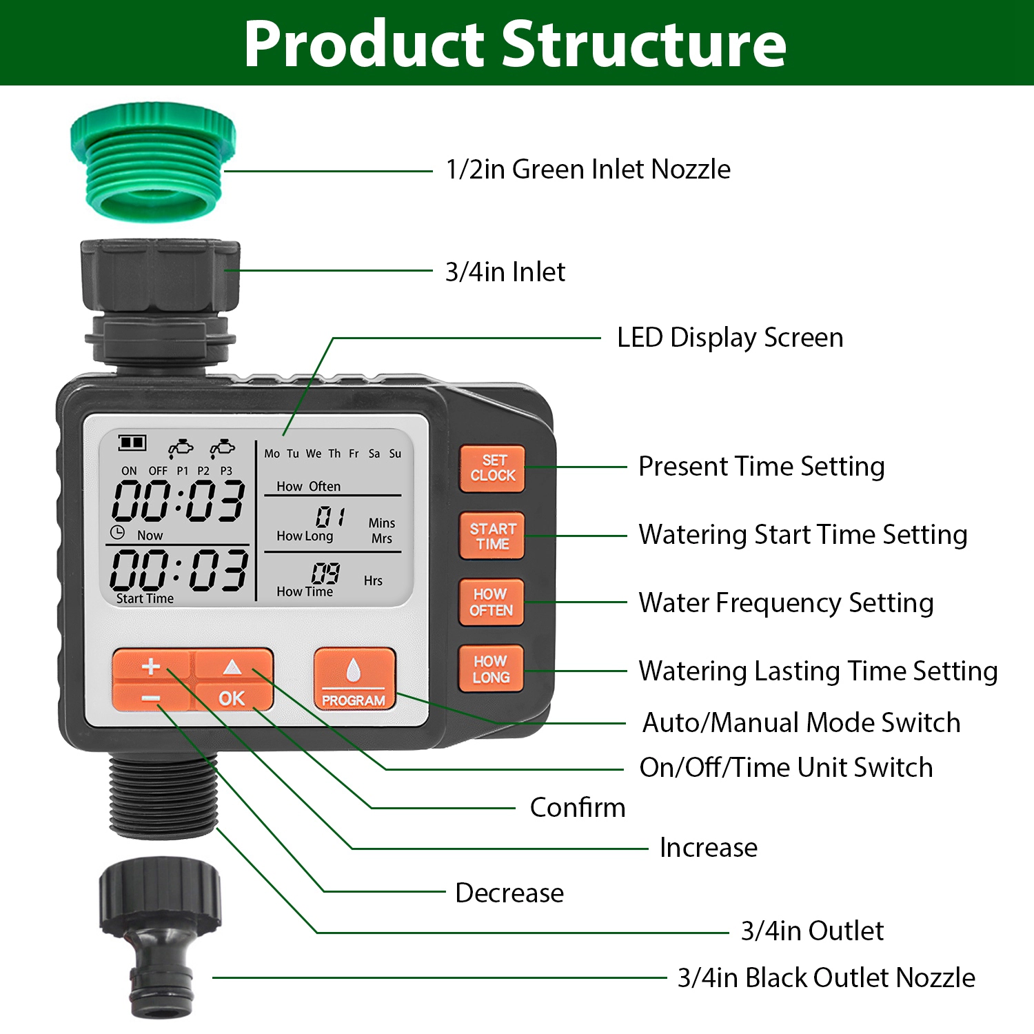 GBruno Programmable Waterproof Sprinkler Timer