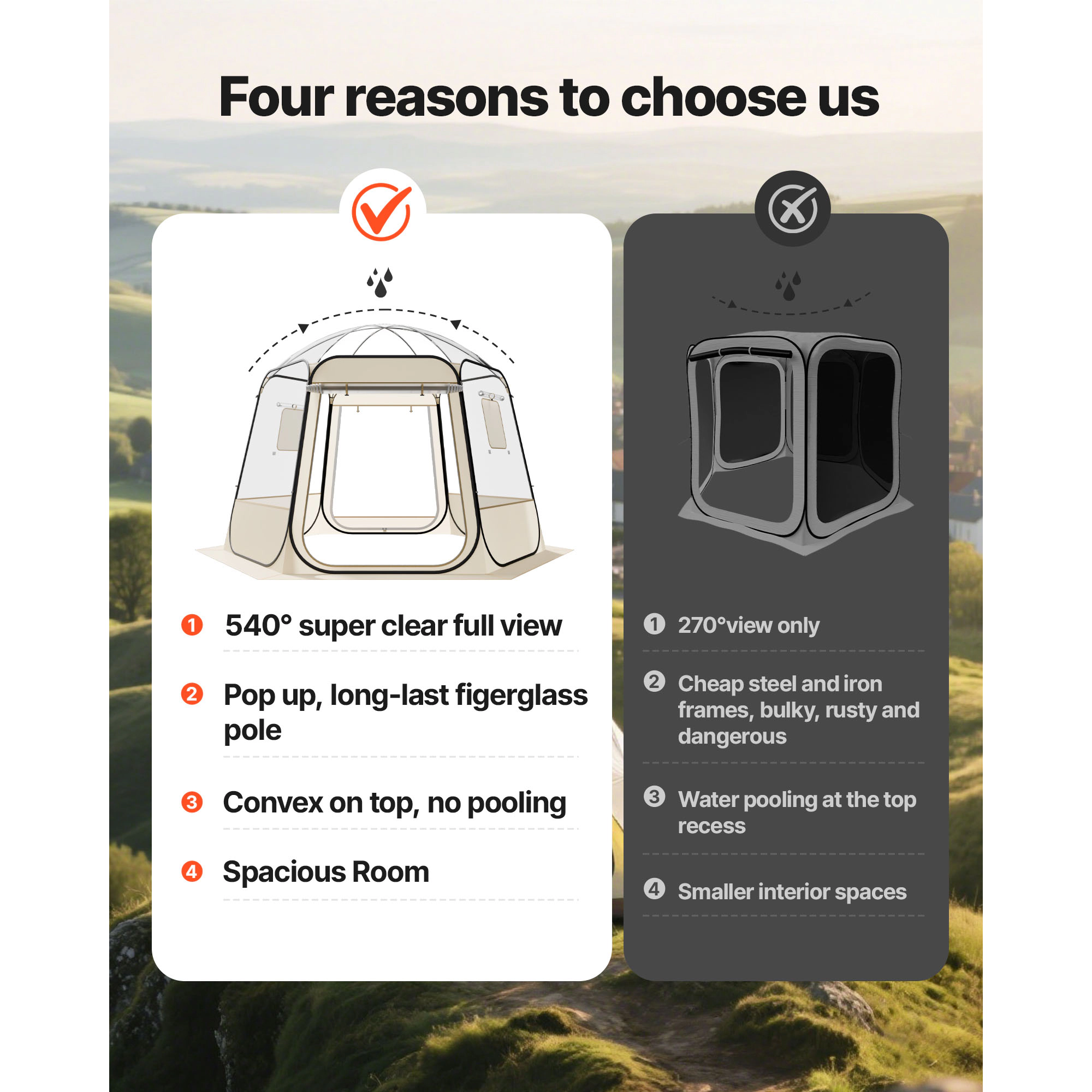 HONGGE Pop up Bubble Tent Waterproof & UV-Resistant Clear Camping Tent Shelter Outdoor Garden Dome Igloo Tents with