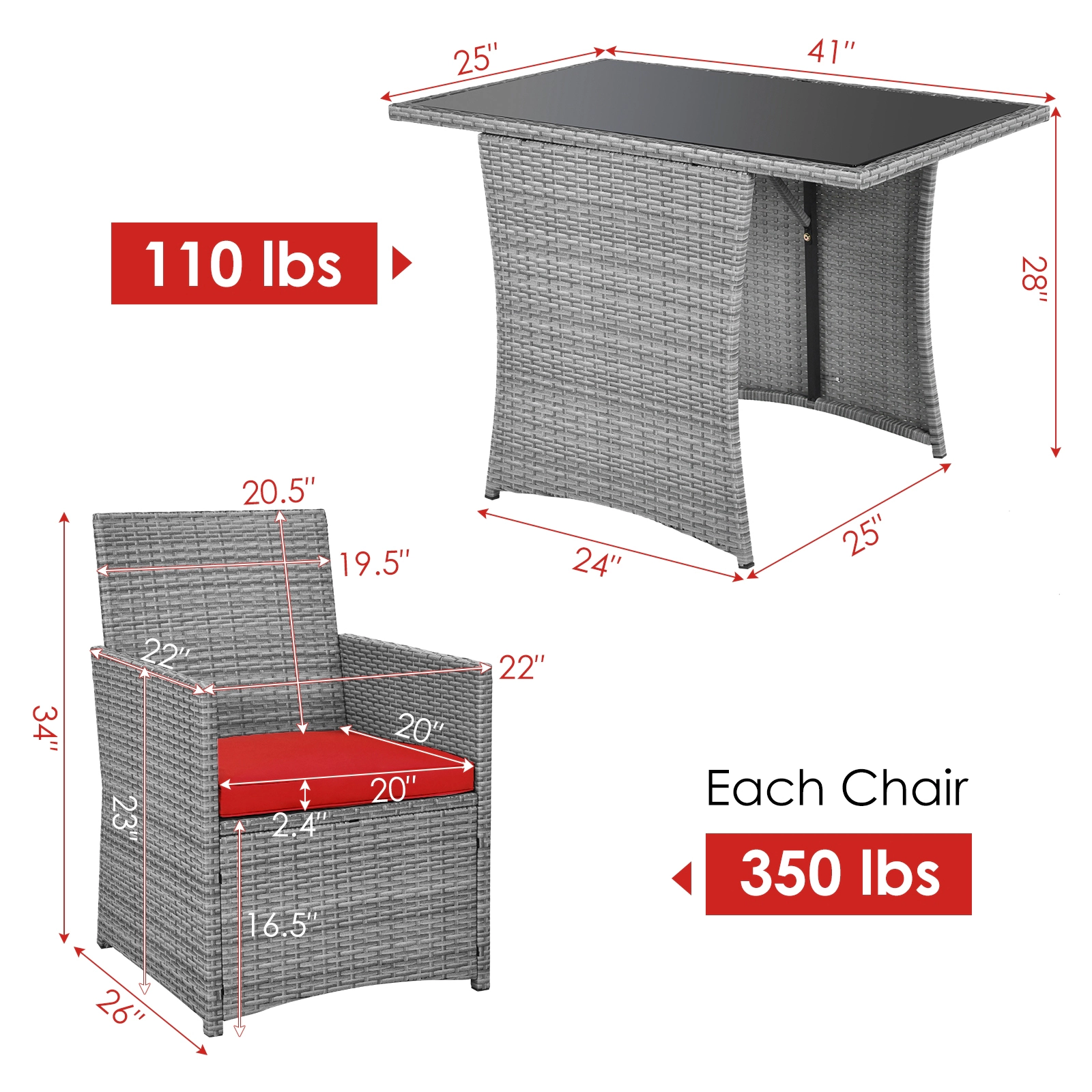 SUGIFT Patio Rattan Conversation Set with Cushioned Armrest Chairs 350-lb Chair Capacity Mixed Gray Rattan Red