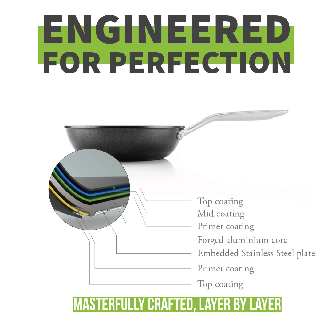 TECHEF Onyx - 8 Inch Nonstick Frying Pan