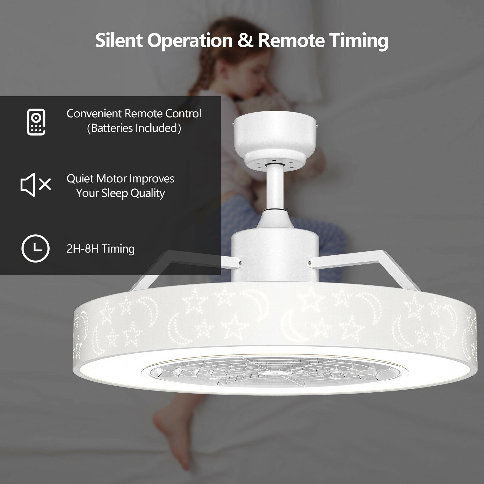 SUGIFT 23-Inch 5-Blade Ceiling Fan with Dimmable LED Light, Remote and Timer