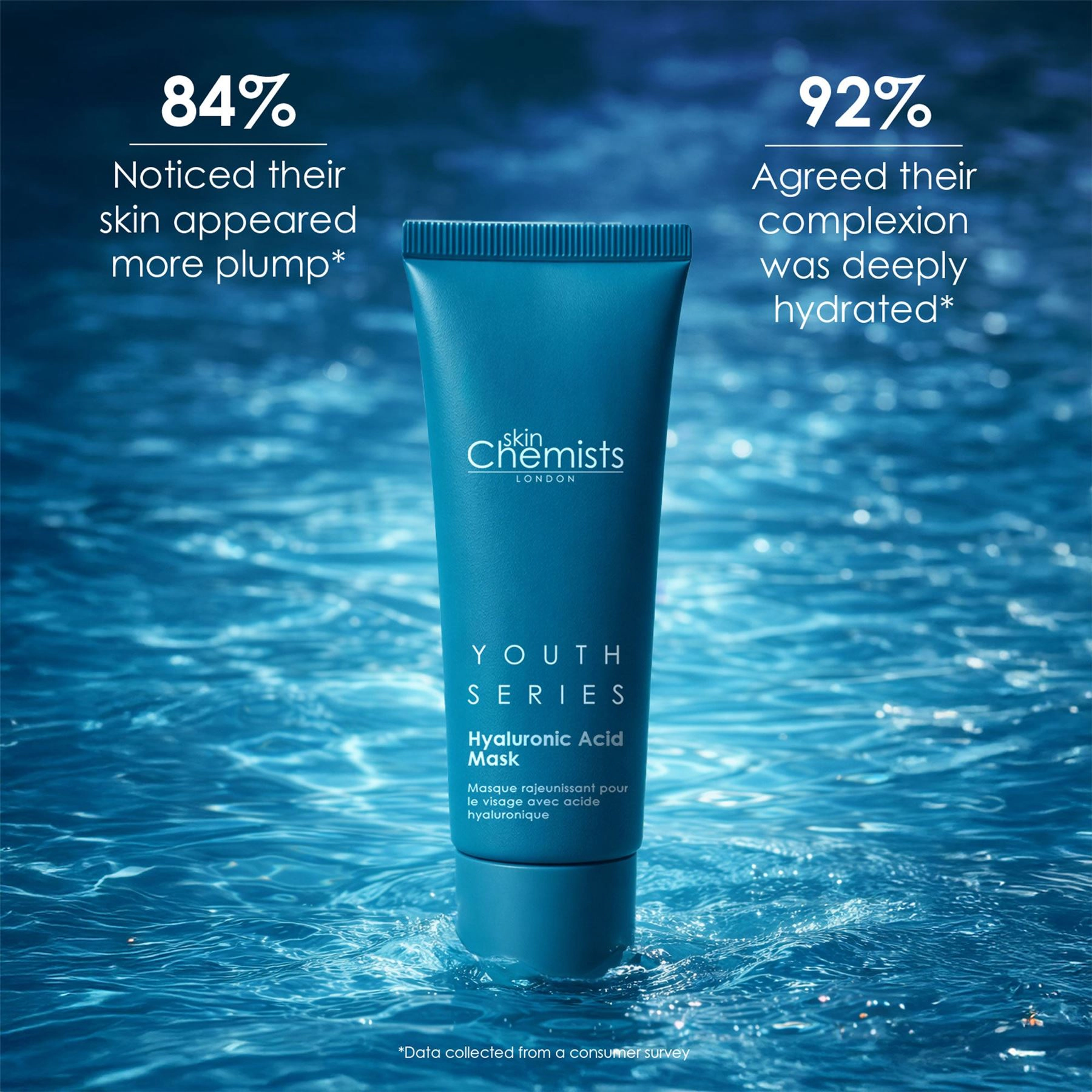 skinChemists Youth Series 1% Hyaluronic Acid Mask 50ml - Anti-Aging Hydration for Dry Skin