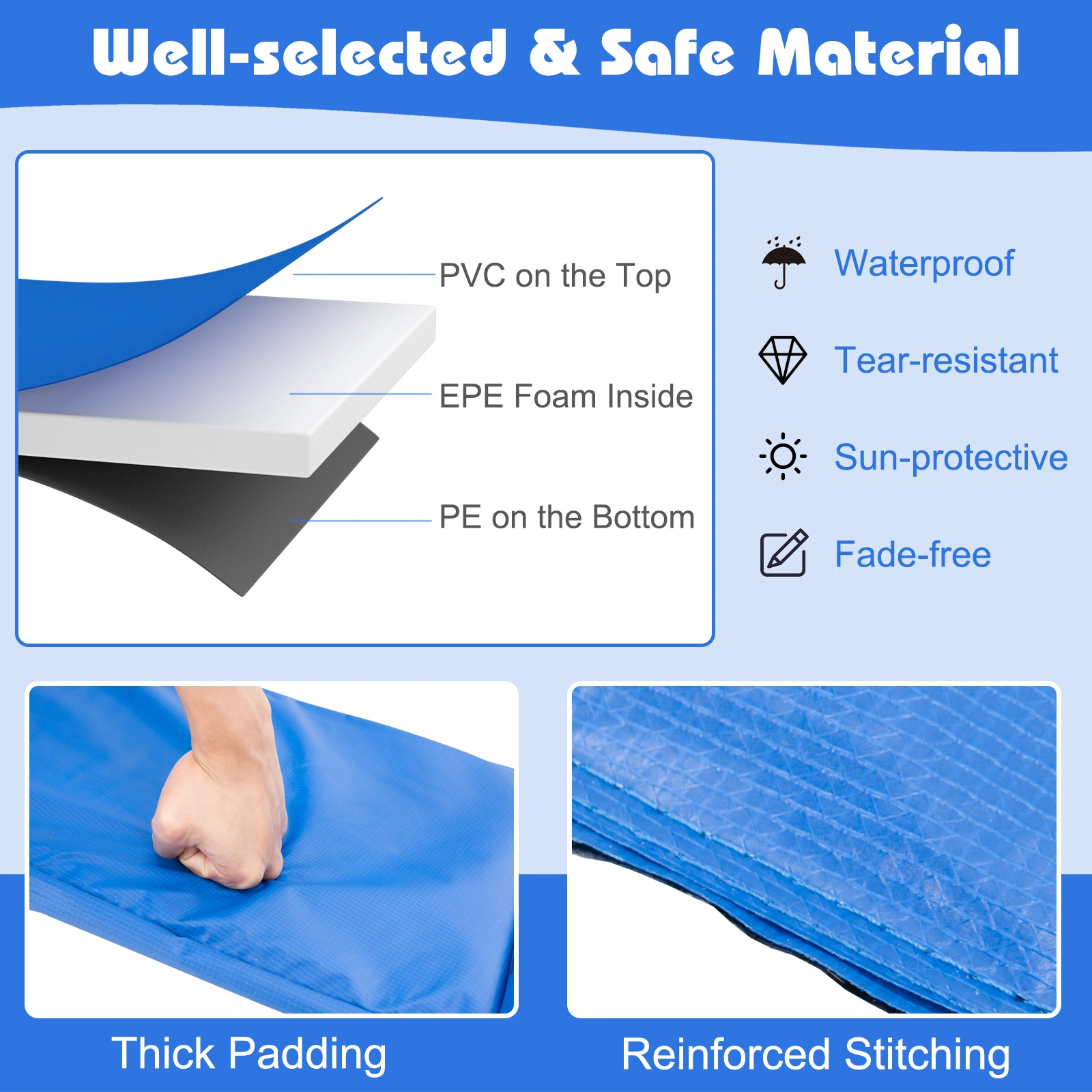 SUGIFT Blue Waterproof Tear-Resistant 16 Feet Universal Kids Trampoline Safety Pad Spring Cover